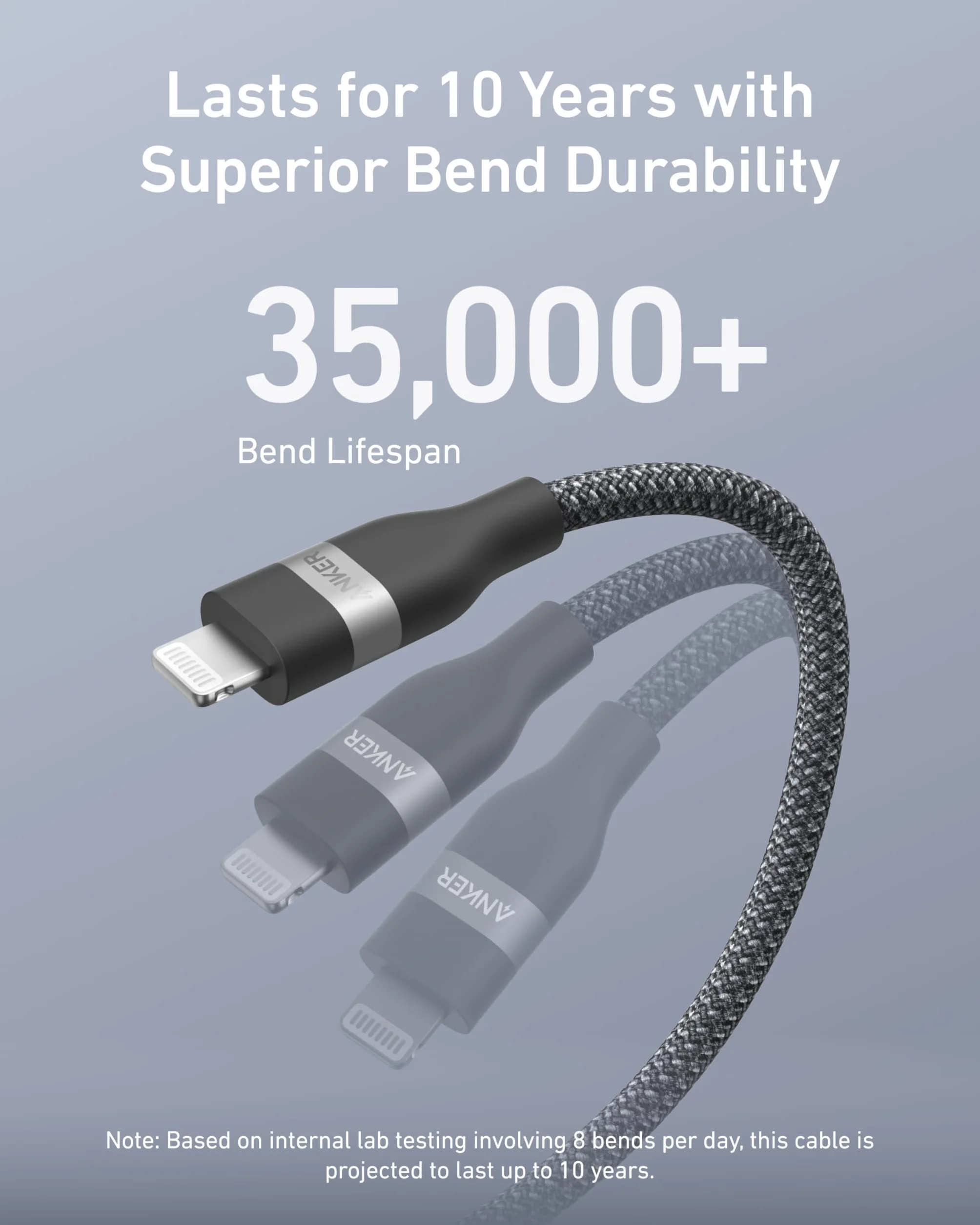 Anker kabel USB-C do Lightning, 90 cm, z plecionki z recyklingu, ultraszybkie ładowanie do iPhone 14/13/12/11 i innych urządzeń