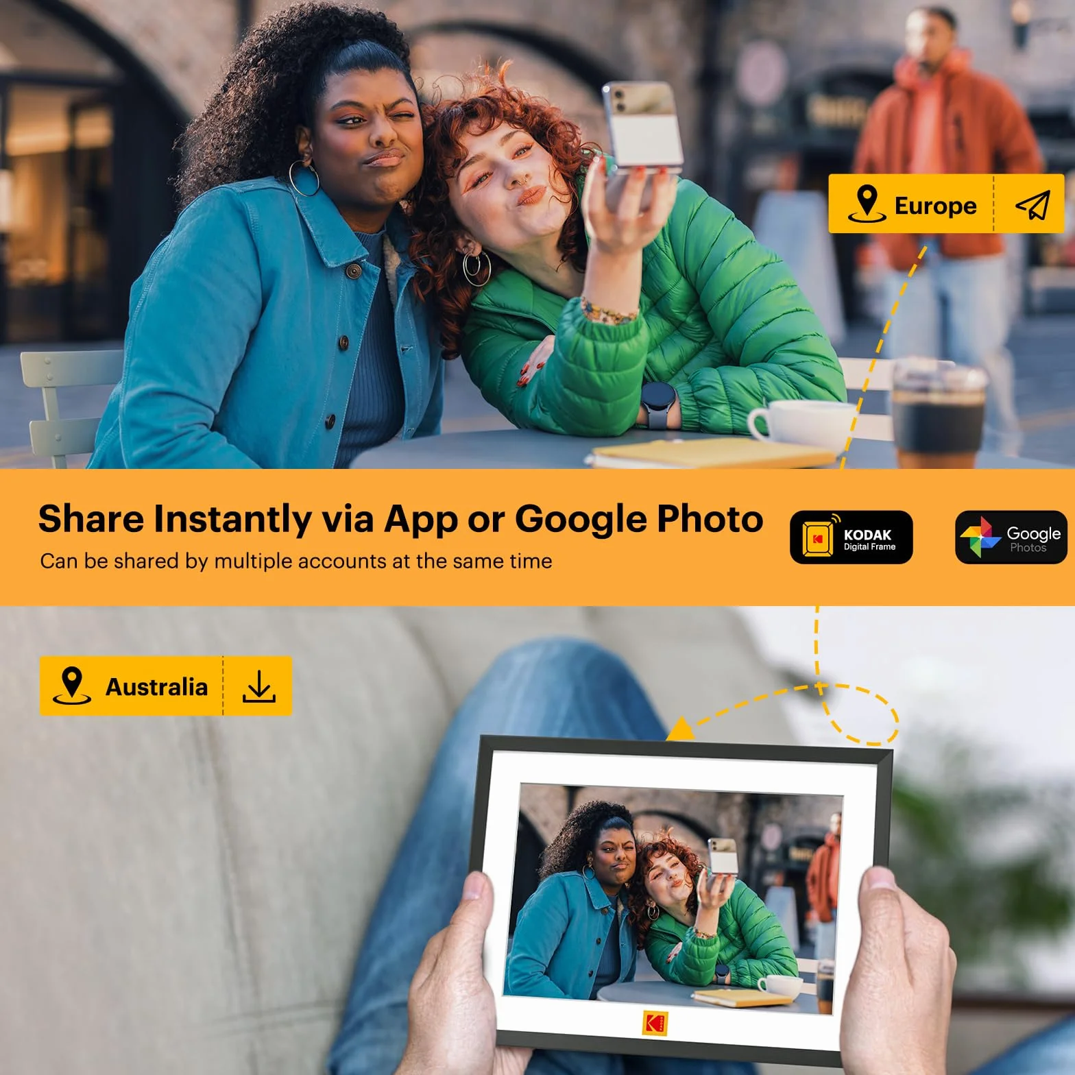 KODAK Cyfrowa ramka na zdjęcia 10 cali 32 GB WiFi HD IPS LCD ekran dotykowy