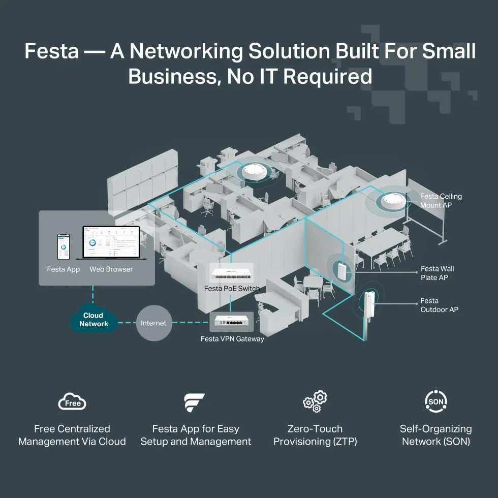 TP-Link Festa F65-Outdoor | Zewnętrzny punkt dostępowy WiFi 6 AX3000 | Obudowa IP67 | Obsługa PoE