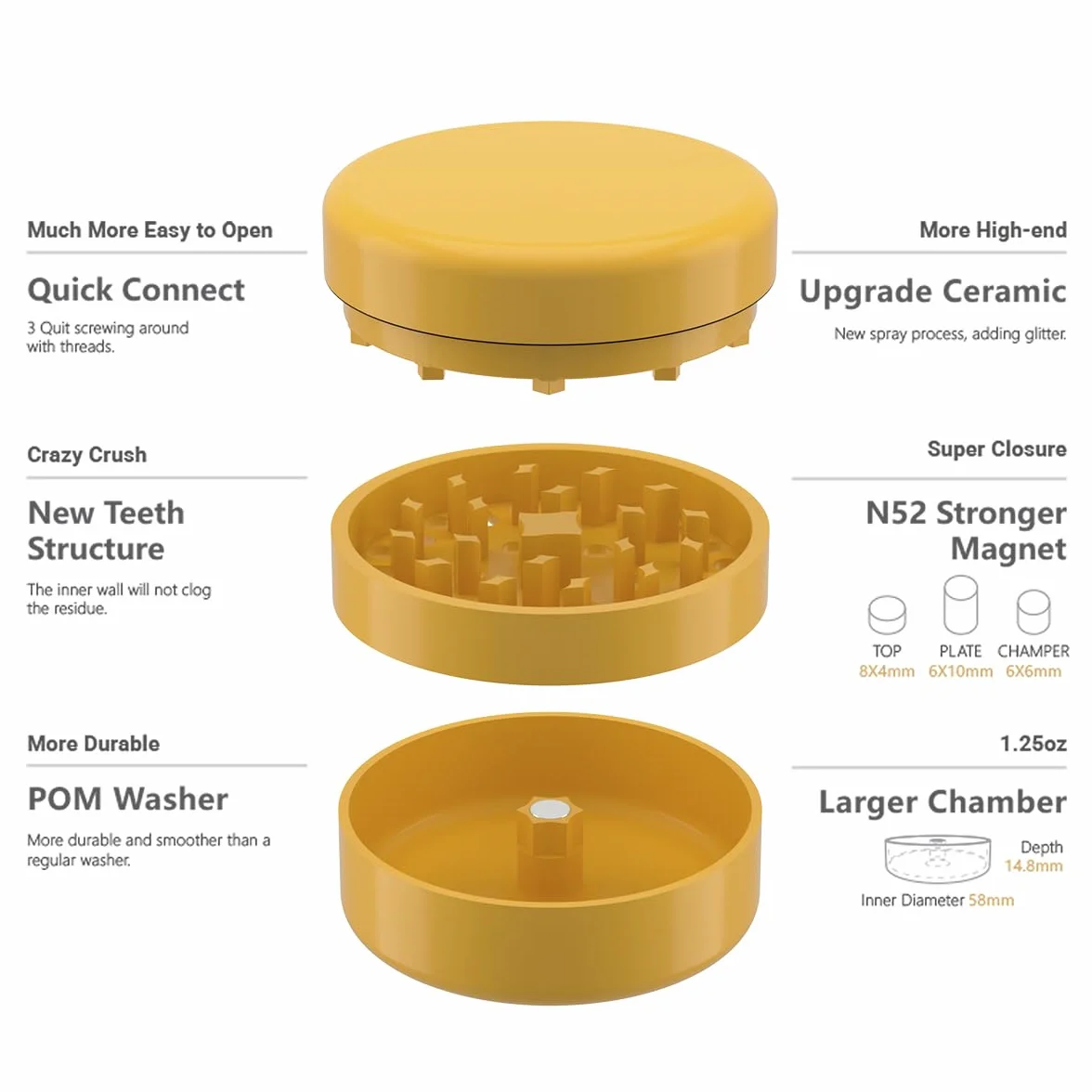 ULTRA CERAMIC profesjonalna szlifierka ceramiczna | zaawansowana technologicznie nieprzywierająca nanceramika | Unikalny system potrójnego magnesu neodymowego N52 | 62 mm Ø najnowszej generacji
