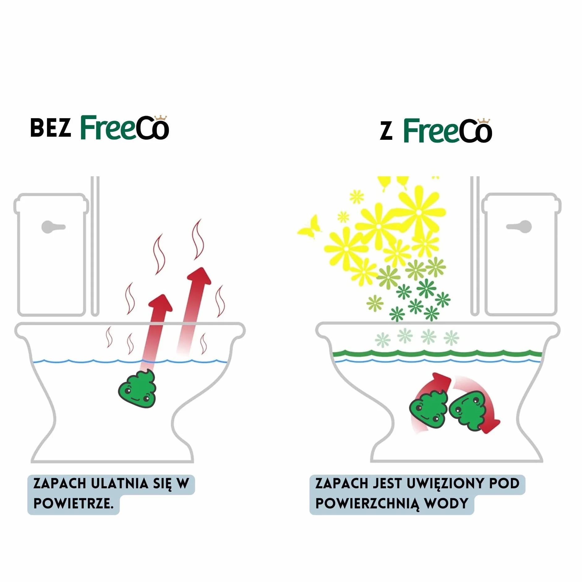 FreeCo Spray WC – wstępnie używa się zapachów (Before You Go) | naturalne olejki eteryczne, dom, biuro, restauracja, podróż, opakowanie mieszane 2 x 60 ml, oryginalne owoce cytrusowe + uspokajająca