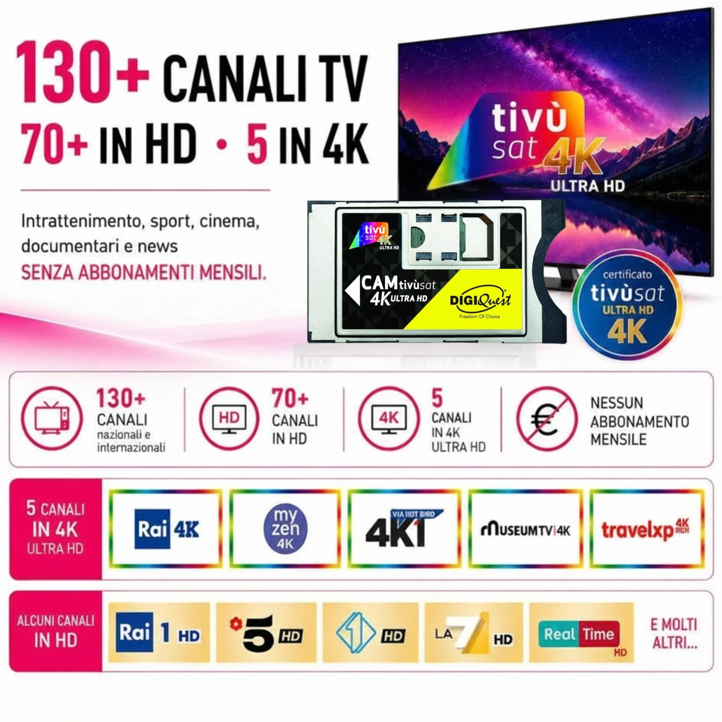 Digiquest Karta pamięci CAM Tivùsat 4K Ultra HD