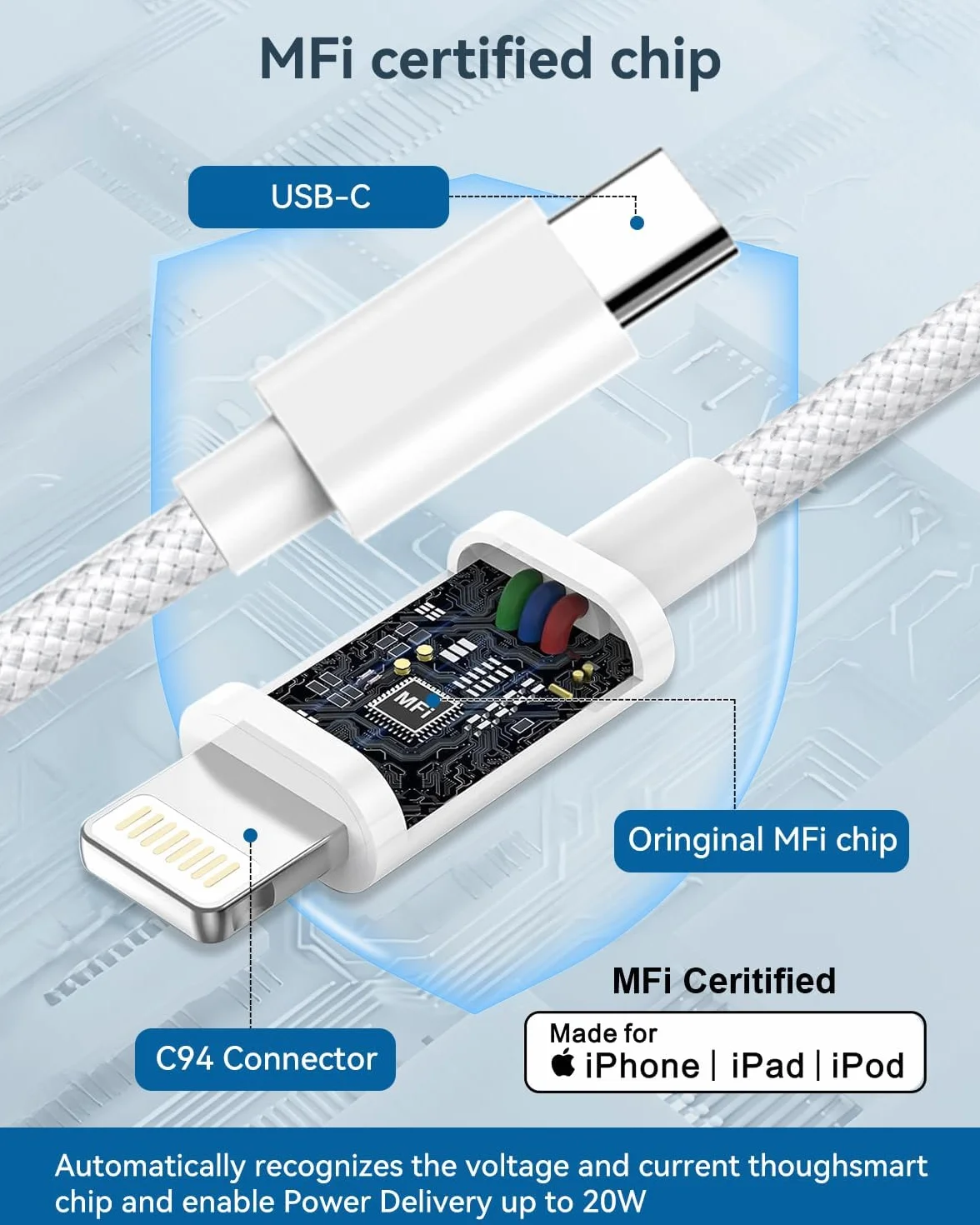 Kabel USB C do Lightning 1 m zestaw 2 szt MFi szybkie ładowanie pleciony do iPhone'a 14 13 12 11 Pro Max X 8 7 6s