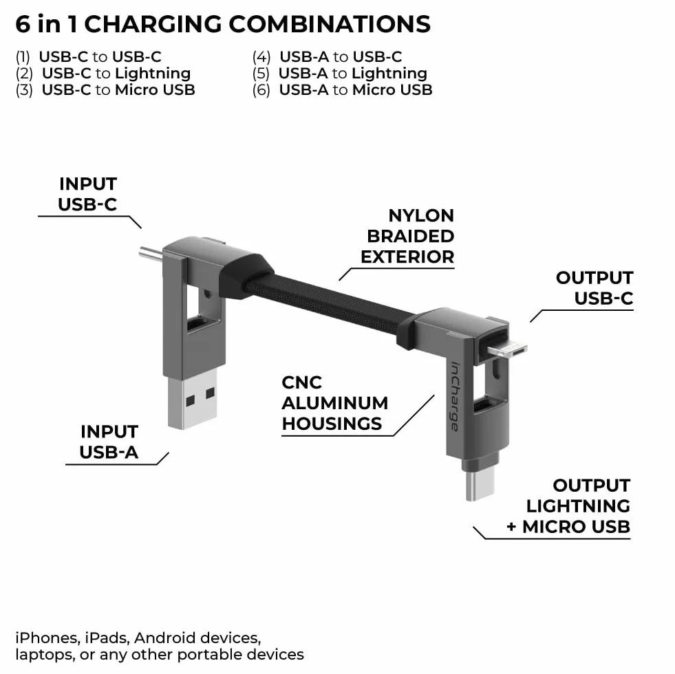 Rolling Square inCharge 6 - brelok z kablem USB typu c, uniwersalny kabel komórkowy, dla mężczyzn, uniwersalna ładowarka do telefonu komórkowego 6 w 1, gadżet techniczny, szary, kabel Lightning 15W