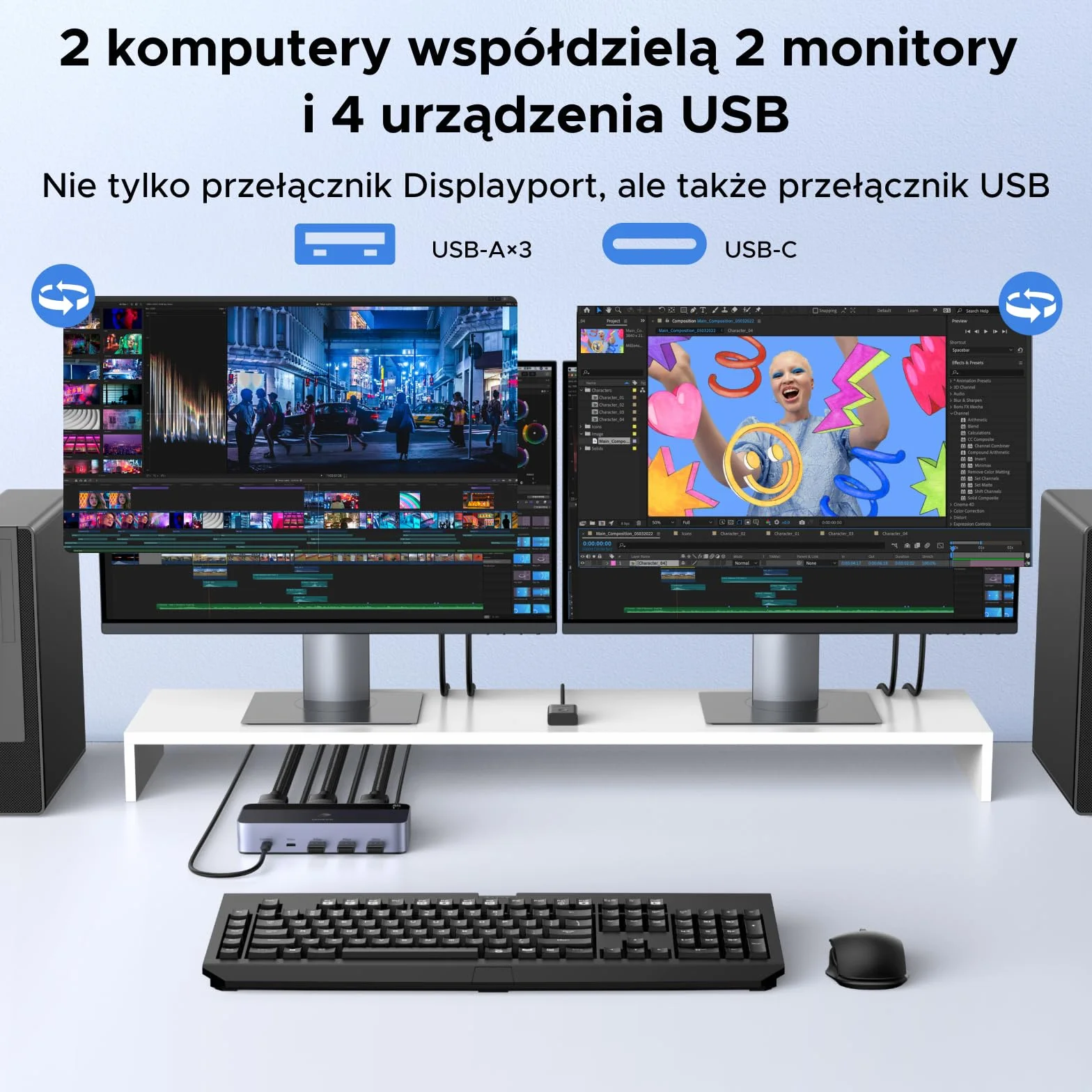 UGREEN KVM Switch 2 PC 2 Monitory 8K60Hz 4 porty USB 3.0 Przełącznik
