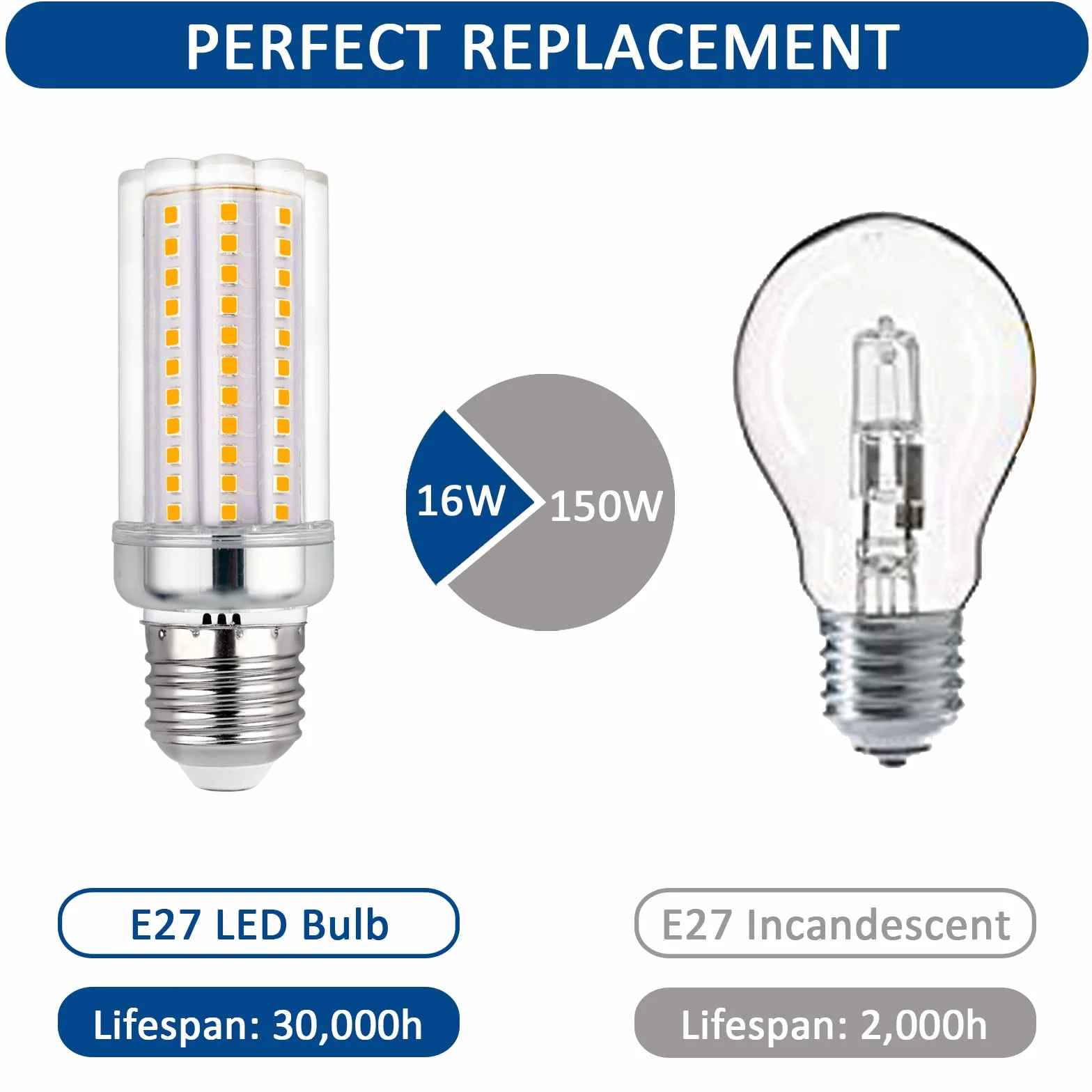 Żarówka Ale E27 LED 16W Zimna biel 6000K, 2000 lm, światło 360°, odpowiednik Halogenu E27 150W 120 W, AC 220V, E27 LED, ale lampa sufitowa, nieściemnialna, zestaw 5 szt