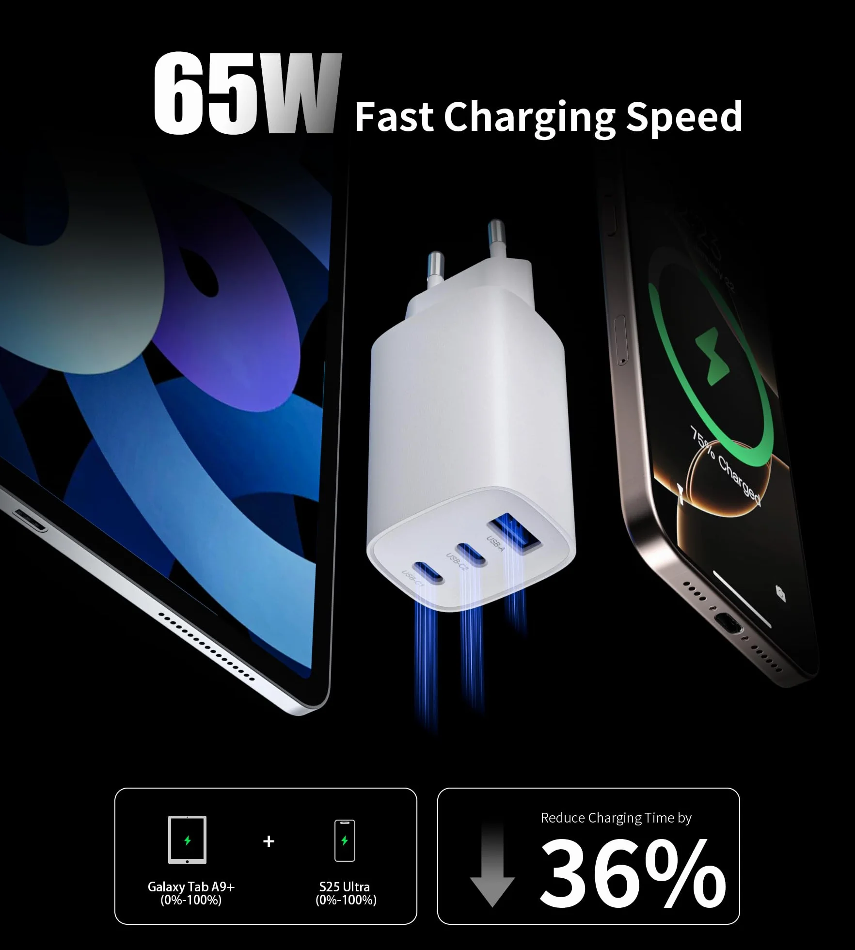 Ładowarka USB C 65 W (biała)