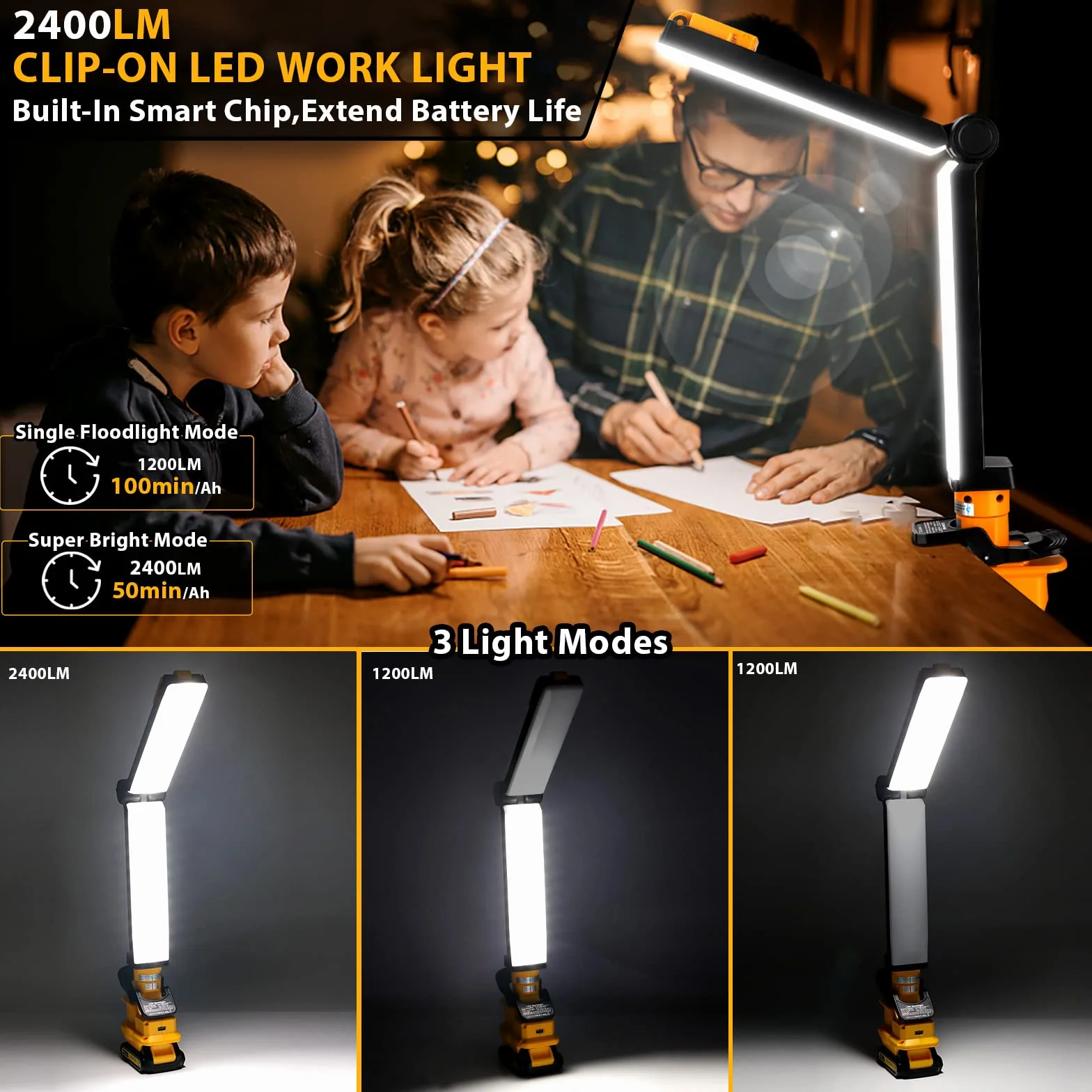 Taingwei Oświetlenie robocze LED 2400 lm, kompatybilne z baterią litową Dewalt 20 V MAX, reflektor 30 W do naprawy samochodu, na kemping, oświetlenie awaryjne i placu budowy