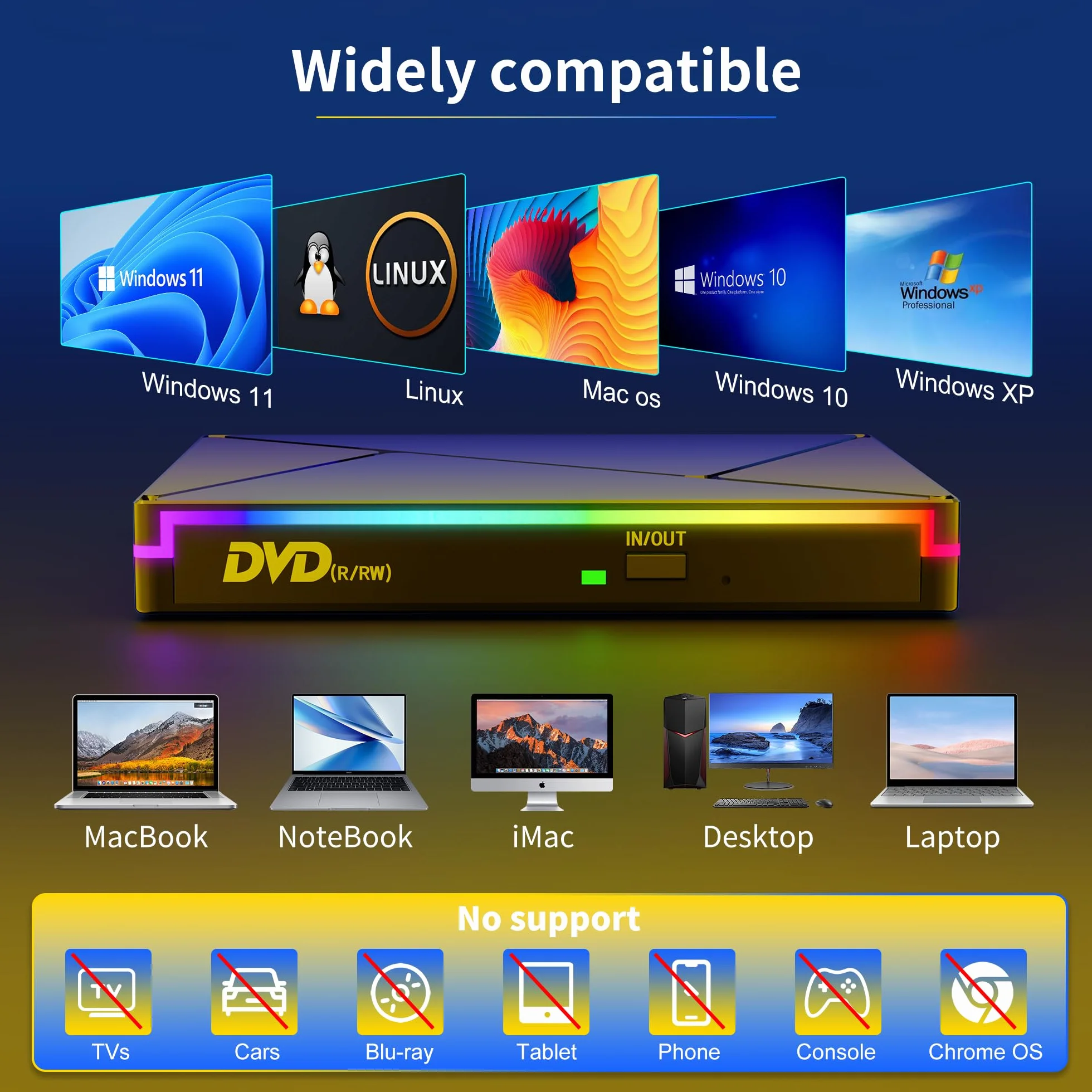 Zewnętrzny napęd CD/DVD USB 3.0 USB C z RGB do Mac i Windows