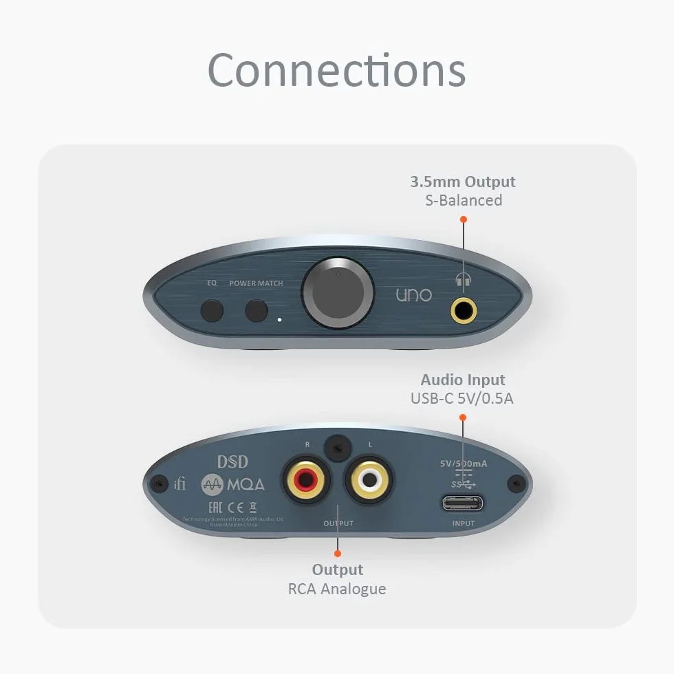 iFi uno DAC i wzmacniacz słuchawkowy USB-C 32-bit 384kHz DSD256 MQA
