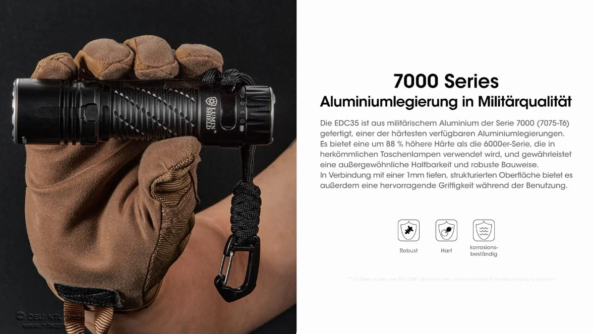 Nitecore EDC35-5000 lumenów, USB-C, bateria 6000 mAh, zasięg światła 550 m, wskaźnik baterii