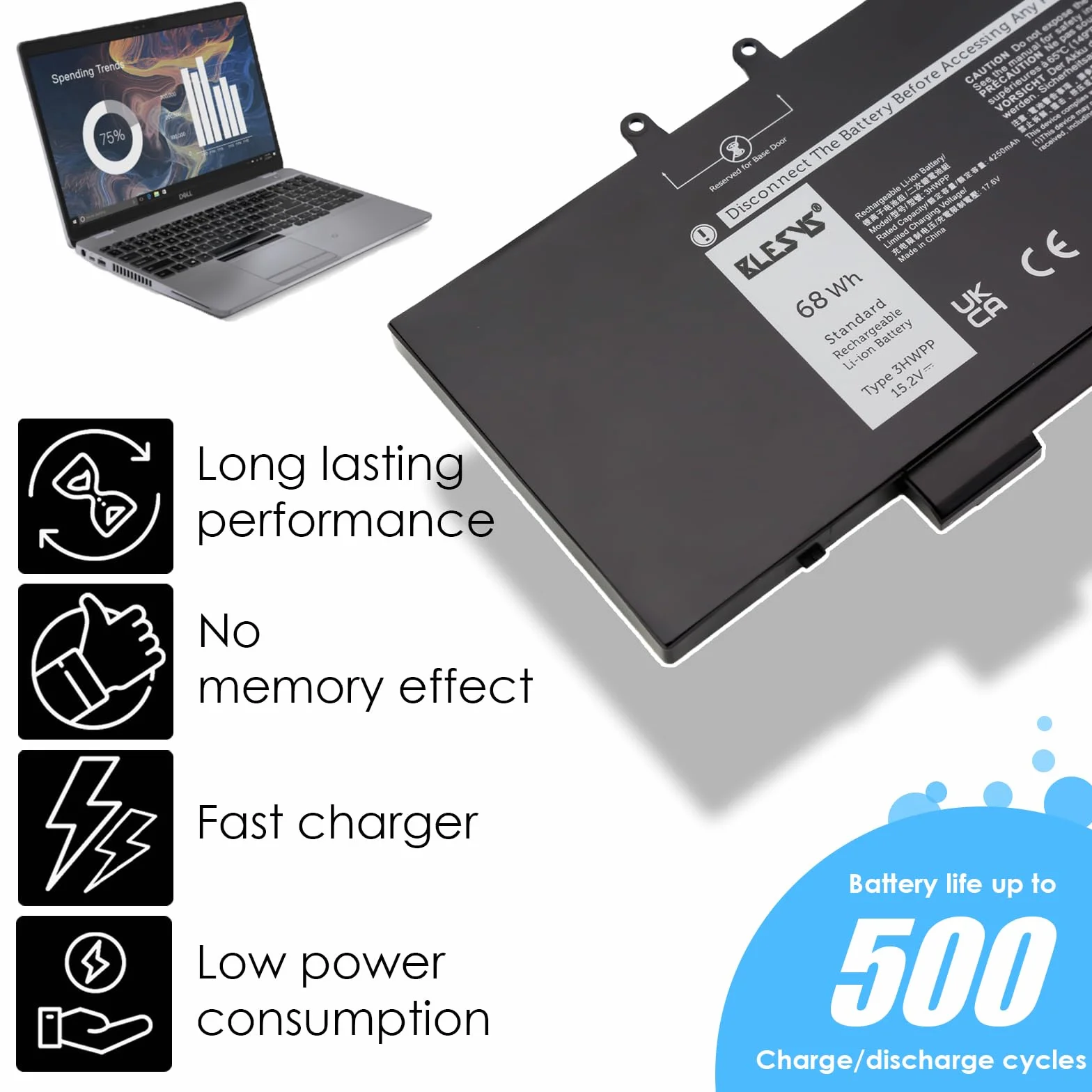 BLESYS 3HWPP Bateria do Dell Latitude 5401 5411 5410 5501 5510 5511 Series do Inspiron 7706 7500 7506 Series do Precision 3541 3550 3551 Series (15.2V, 68Wh)
