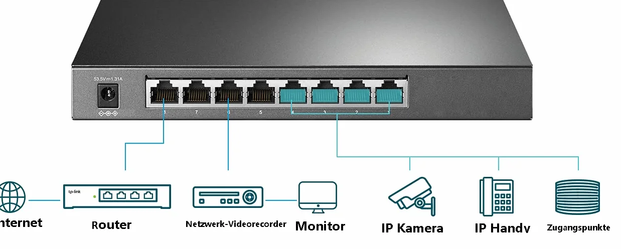 TP-Link TL-SG2008P 8-Portowy Smart przełącznik Gigabit PoE+ 62 W Omada SDN