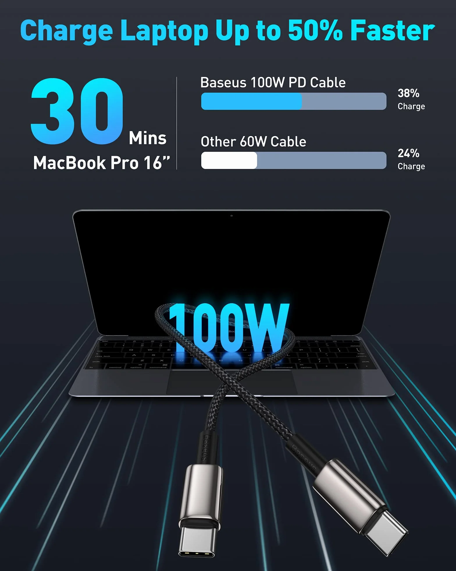Baseus Kabel USB C 100W PD 5A QC 4.0 szybkie ładowanie USB C na USB C pleciony nylon stop cynku