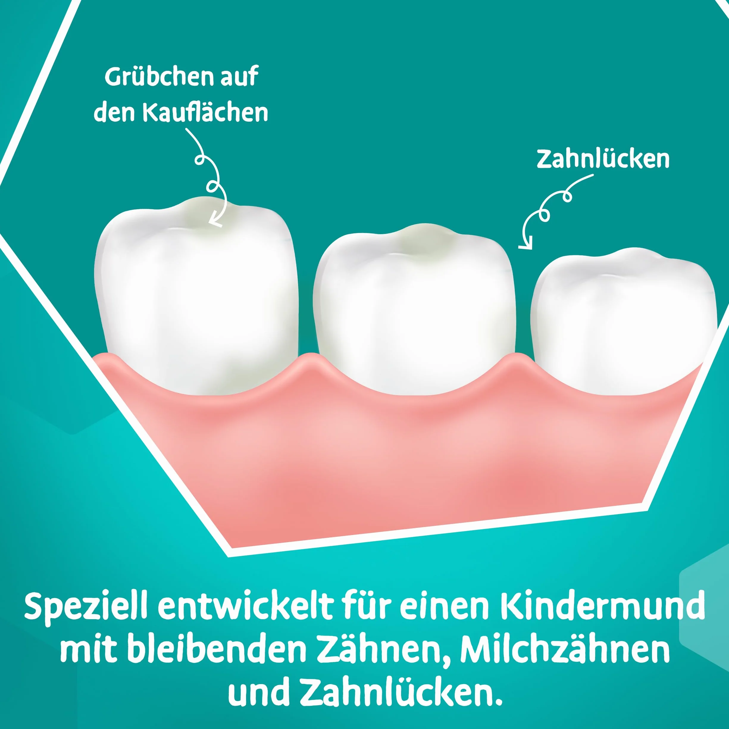 Odol-med3 pasta do zębów juniorskich, pasta do zębów dla dzieci od 6 lat, do ochrony zębów mlecznych i zębów stałych, 75 ml