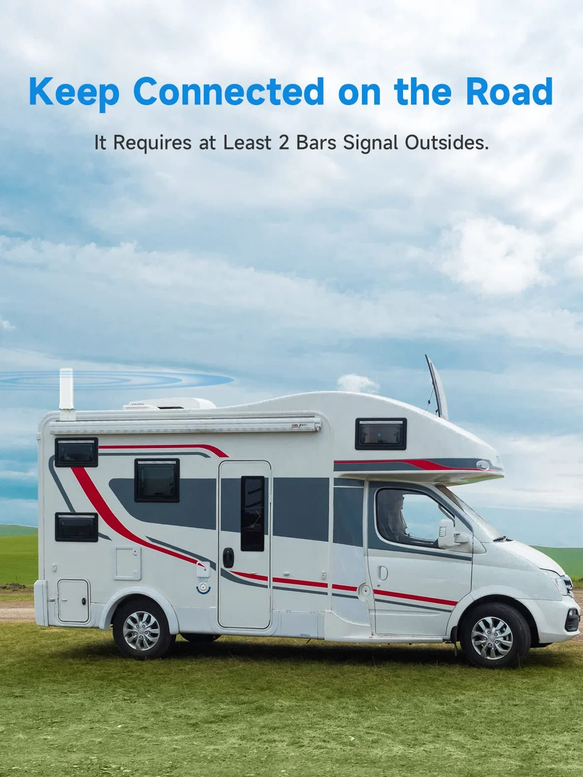 Wzmacniacz Sygnału Telefonu Komórkowego 4G 3G LTE Repeater GSM Band 20/8/1/3/7 Cellular Booster