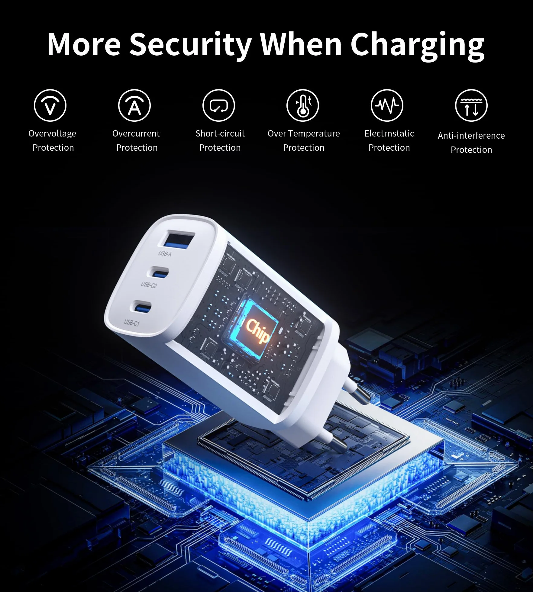 Ładowarka USB C 65 W (biała)