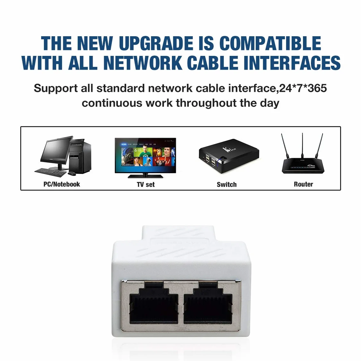 rozdzielacz RJ45 konektor żeński; adapter sieciowy 1 do 2 złącze żeńskie CAT 5/CAT 6 LAN kabel Ethernet podwójne gniazdo adapter