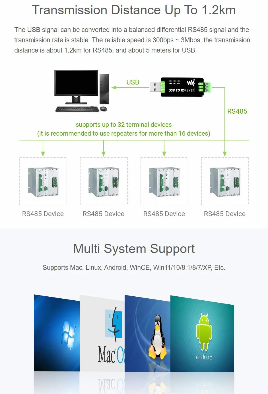 Waveshare Industrial USB TO RS485 Bidirectional Converter Onboard Original CH343G Multi-Protection Circuits