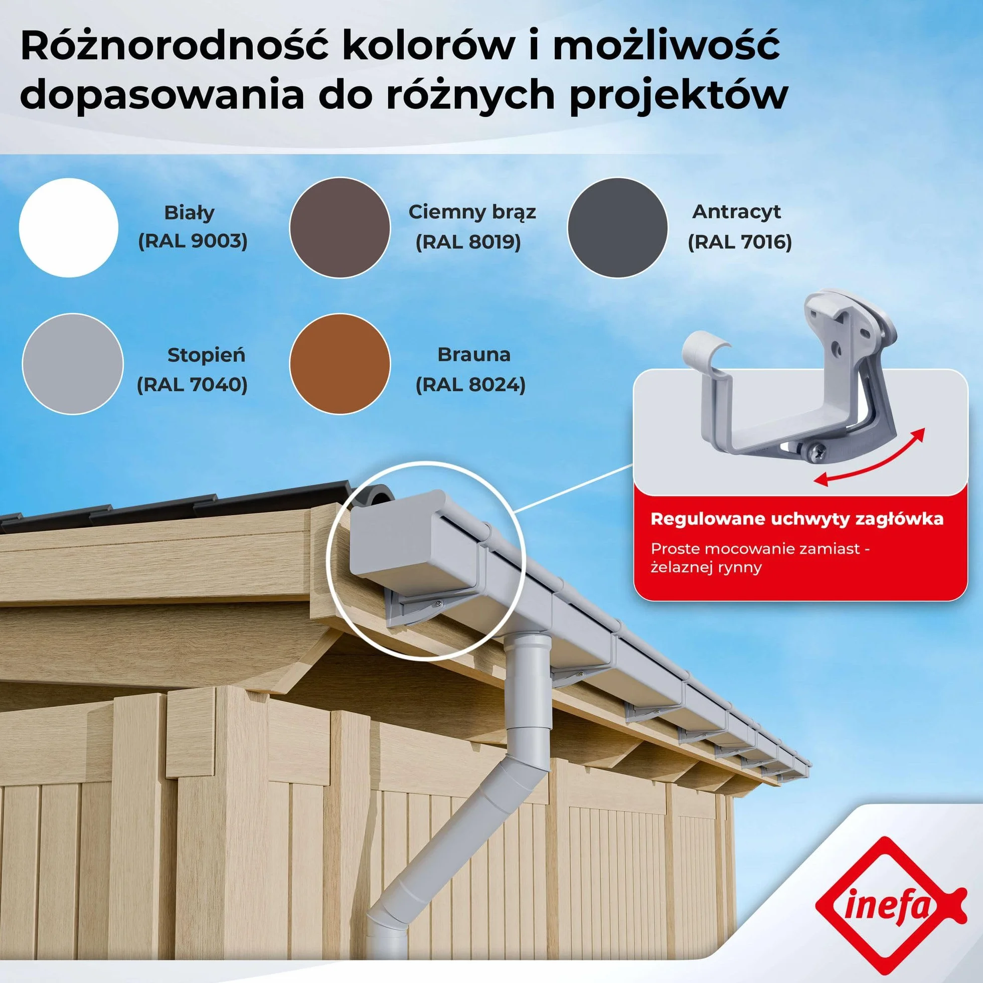 INEFA zestaw rynnowy NW68 68 mm rynna skrzynkowa 5 m brązowa PVC-U