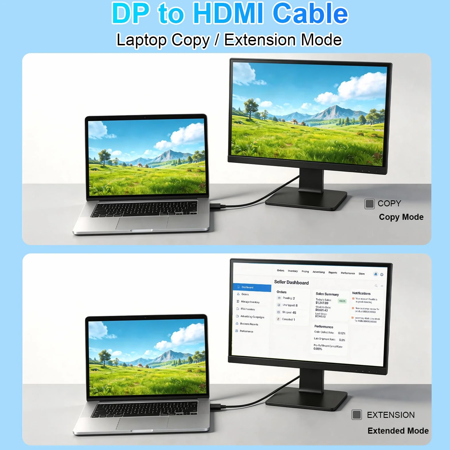 HENGBIRD Kabel DisplayPort na HDMI 4K 30 Hz 1,8 m 3 m DP do HDMI