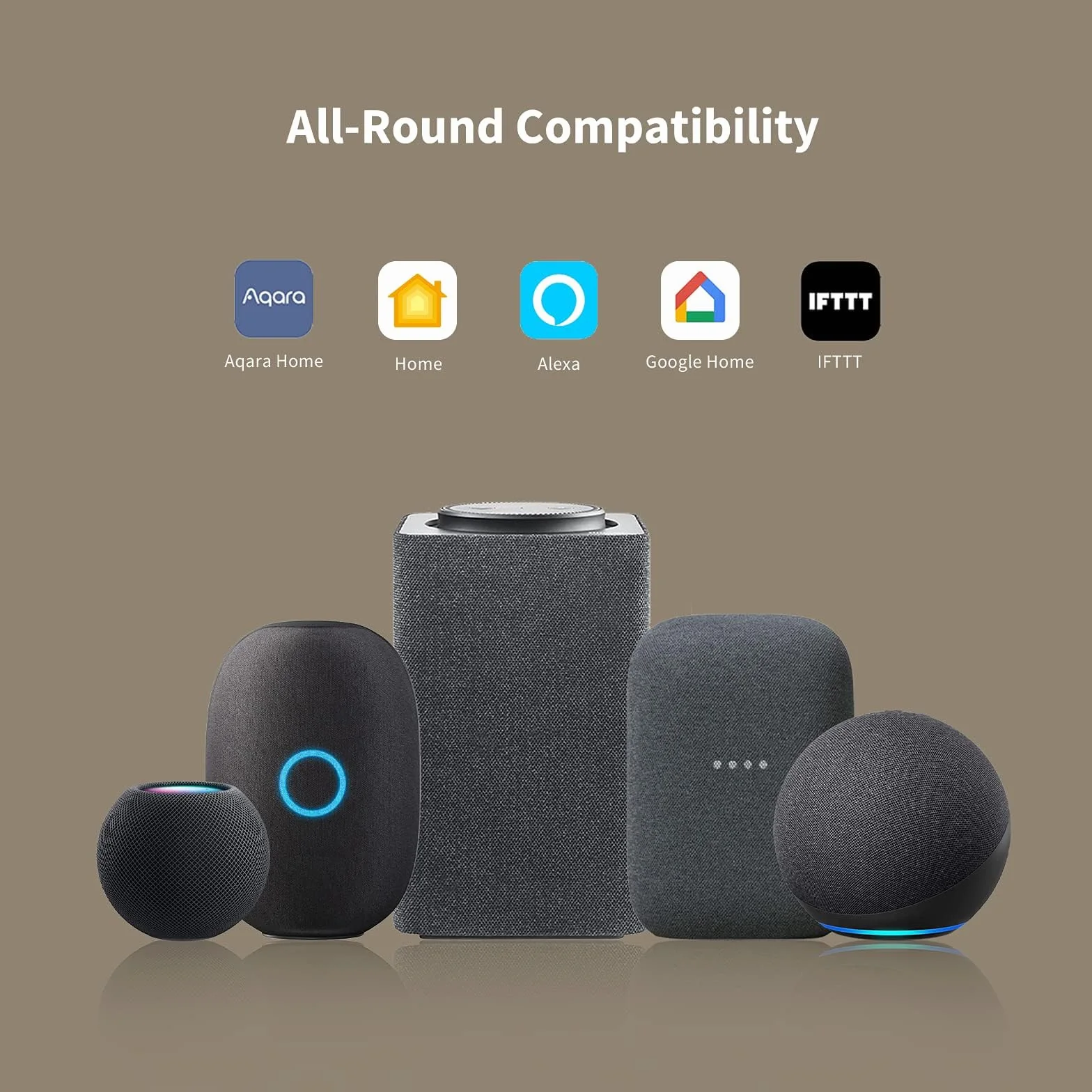 Aqara Sterownik Rolet E1, Wymaga HUB OD AQARA, z Planowaniem i Sterowaniem Głosem, ładowany z długim Czasem żywotności Baterii, Kompatybilny z HomeKit, Alexa, Asystentem Google i IFTTT