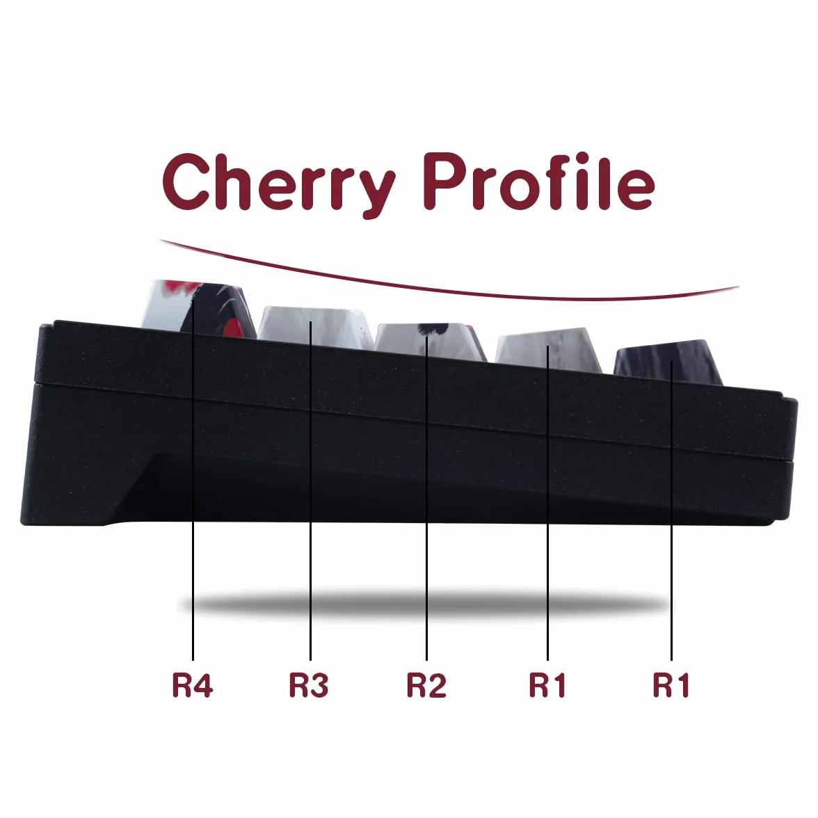 Nasadki klawiszy PBT 135 klawiszy zestaw z nadrukiem bocznym podwójny prześwit profil Cherry do klawiatur mechanicznych Cherry MX