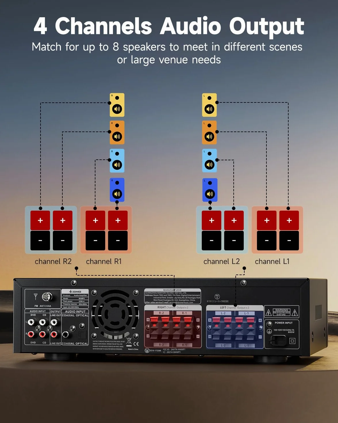 Donner Odbiorniki stereo, domowy wzmacniacz audio, premium 1000 W, maksymalna moc, 4-kanałowy wzmacniacz z Bluetooth 5.0, USB, FM, 2 mikrofony, Echo, RCA, wejście światłowodowe/koncentryczne do