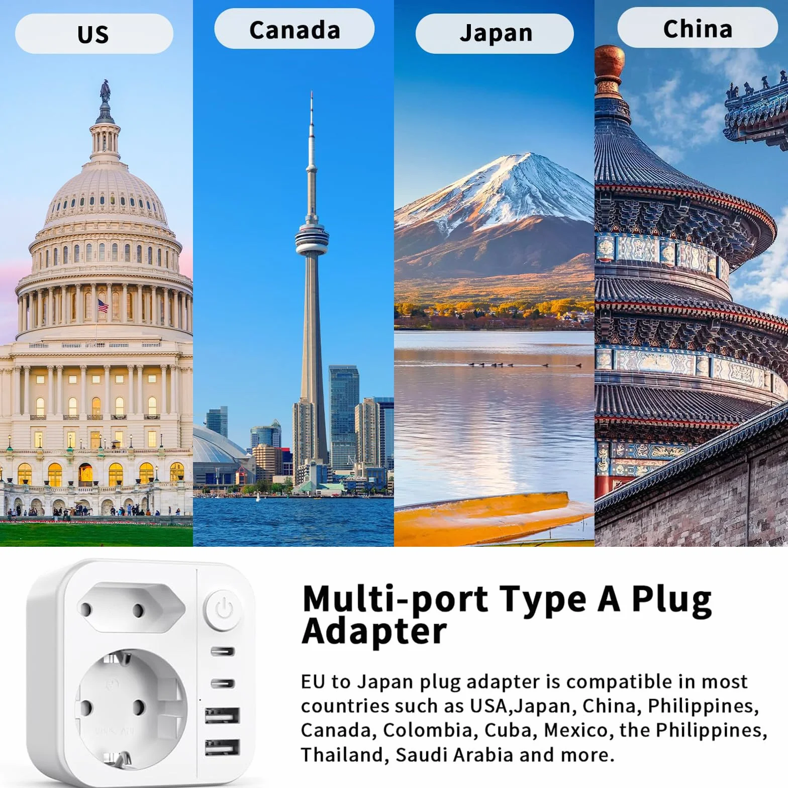Adapter podróżny 2500 W 2 USB A USB C Schuko typ A do Japonii USA Kanady biały