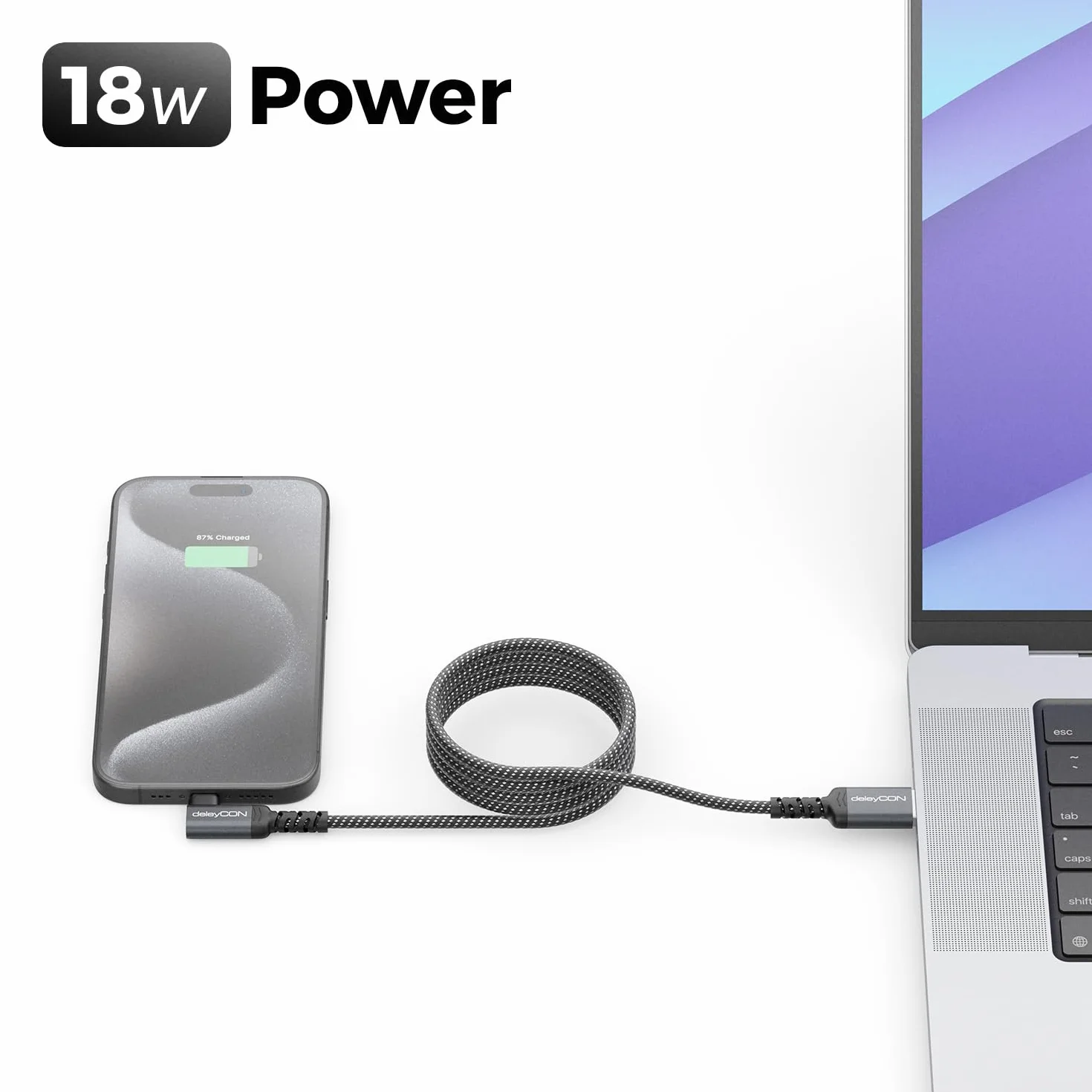 deleyCON 1m Kabel USB-C Kątowy 90° USB-A do USB-C Ładujący i Danych do iPhone 17 16 15 Pro Max Air, Galaxy A16 A56 S25 S24 S23, Pixel, AirPods, Laptopa, PS5