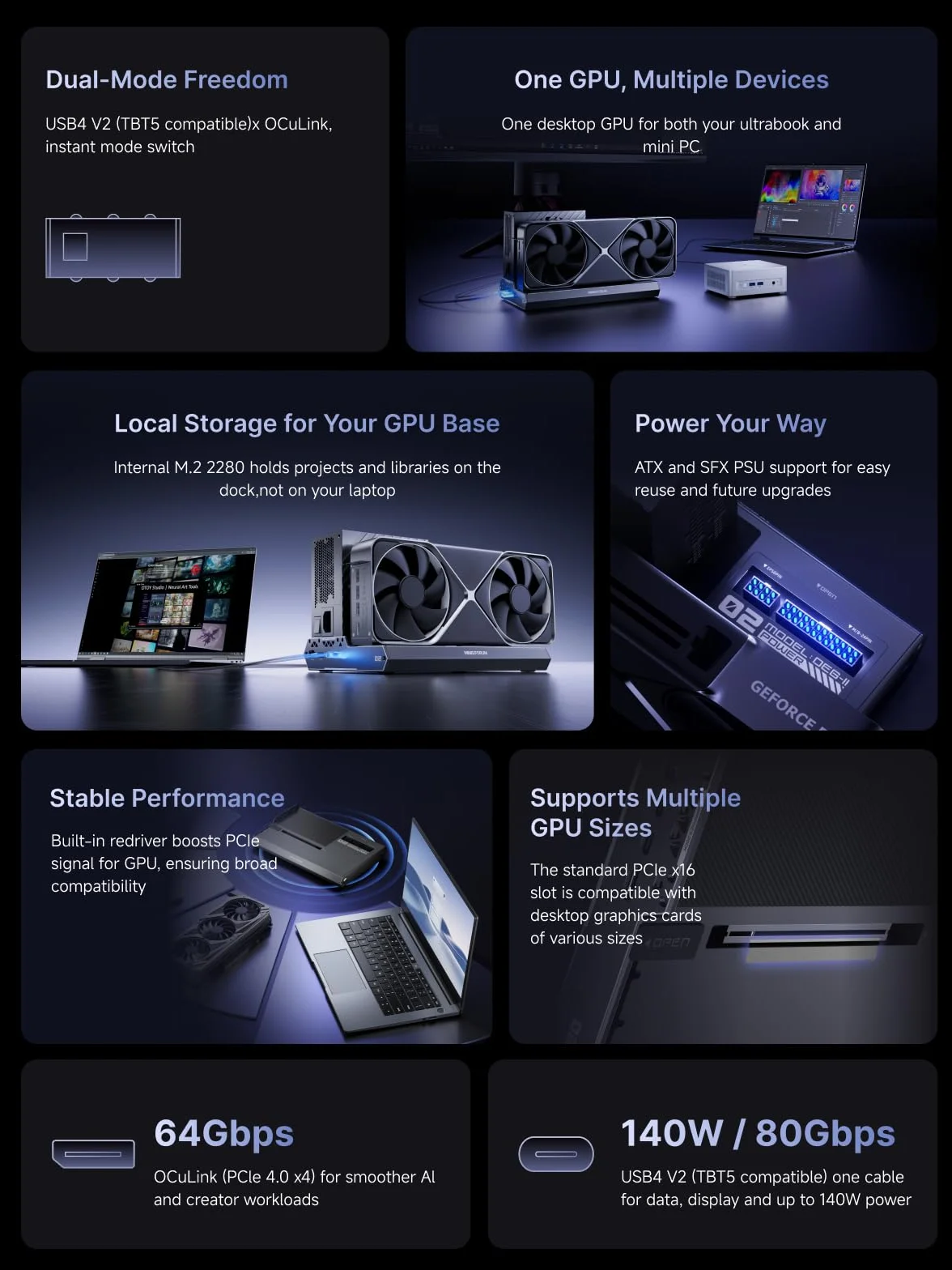 MINISFORUM DEG2 Thunderbolt 5 (80 Gb/s, 140 W) i stacja dokująca OCuLink eGPU, PCIe x16, z gniazdem M.2 NVMe, obsługuje zasilacze ATX/SFX