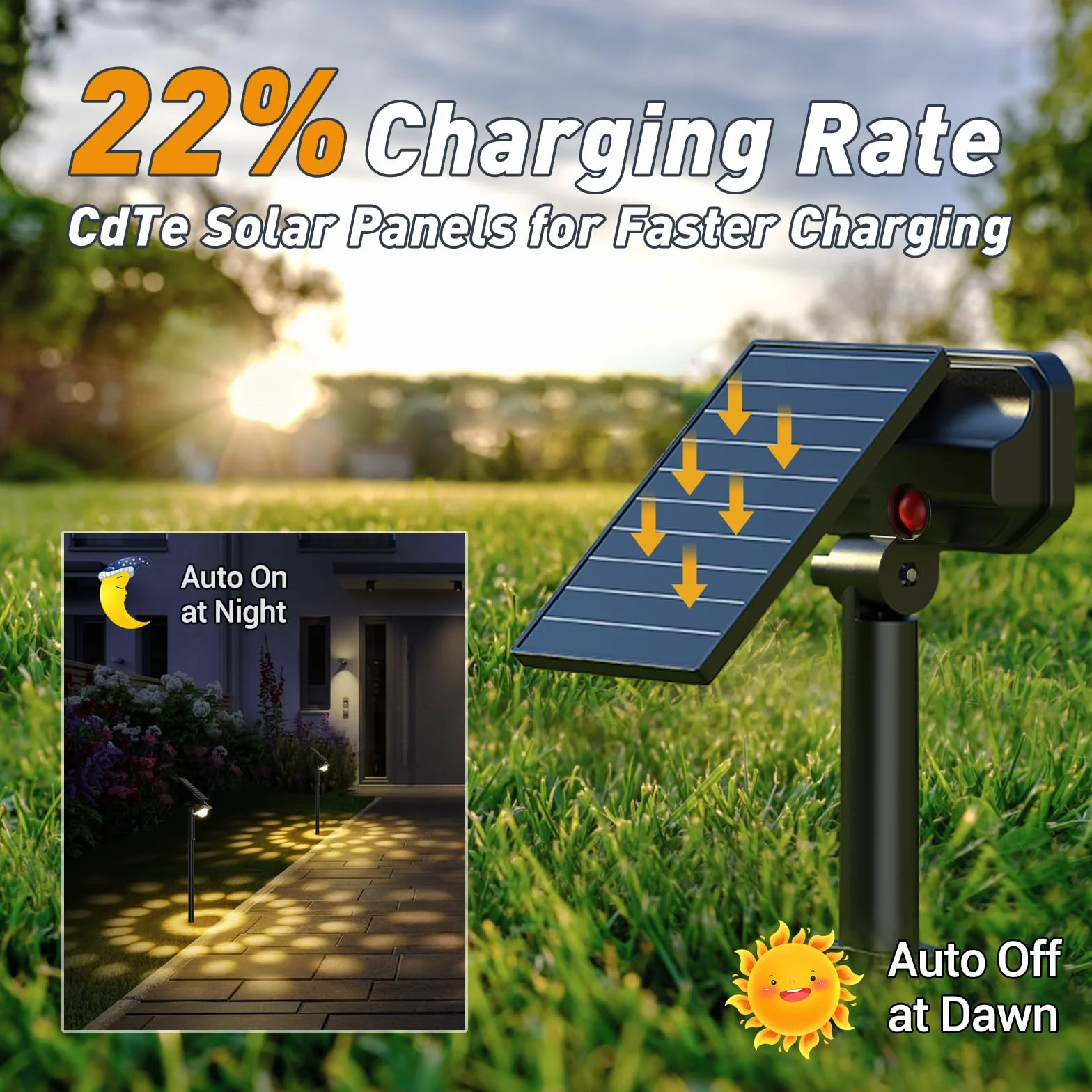Quntis 26+1 LEDs Solar Garden Solar Light Warm White Solar Reflektor LED z 2 soczewkami, 3 tryby światła słonecznego na zewnątrz lampy na podwórko, patio, chodnik, trawnik, podjazd