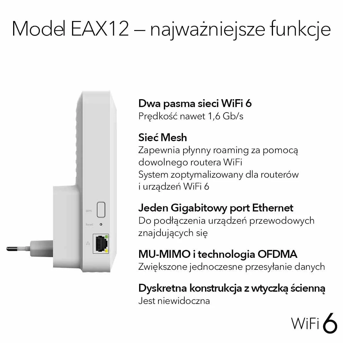 NETGEAR, wzmacniacz sygnału sieci WiFi 6 (EAX12) — dodaj do 80 m2 i 15 urządzeń; dwupasmowy wzmacniacz sygnału bezprzewodowego AX1600 (do 1,6 Gb/s), zabezpieczenie WPA3, inteligentny roaming