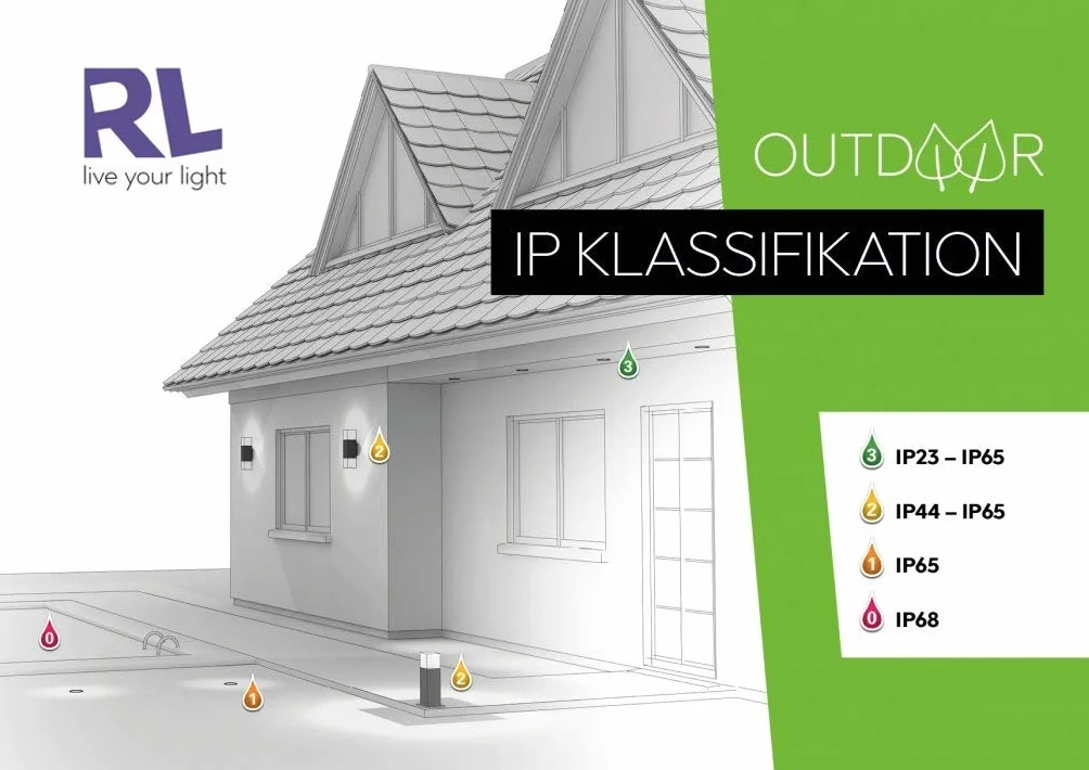 Reality Leuchten Posadas R42251142 lampa solarna LED, tworzywo sztuczne, antracyt, w zestawie 4,5 W LED, czujnik ruchu, lampa drogowa
