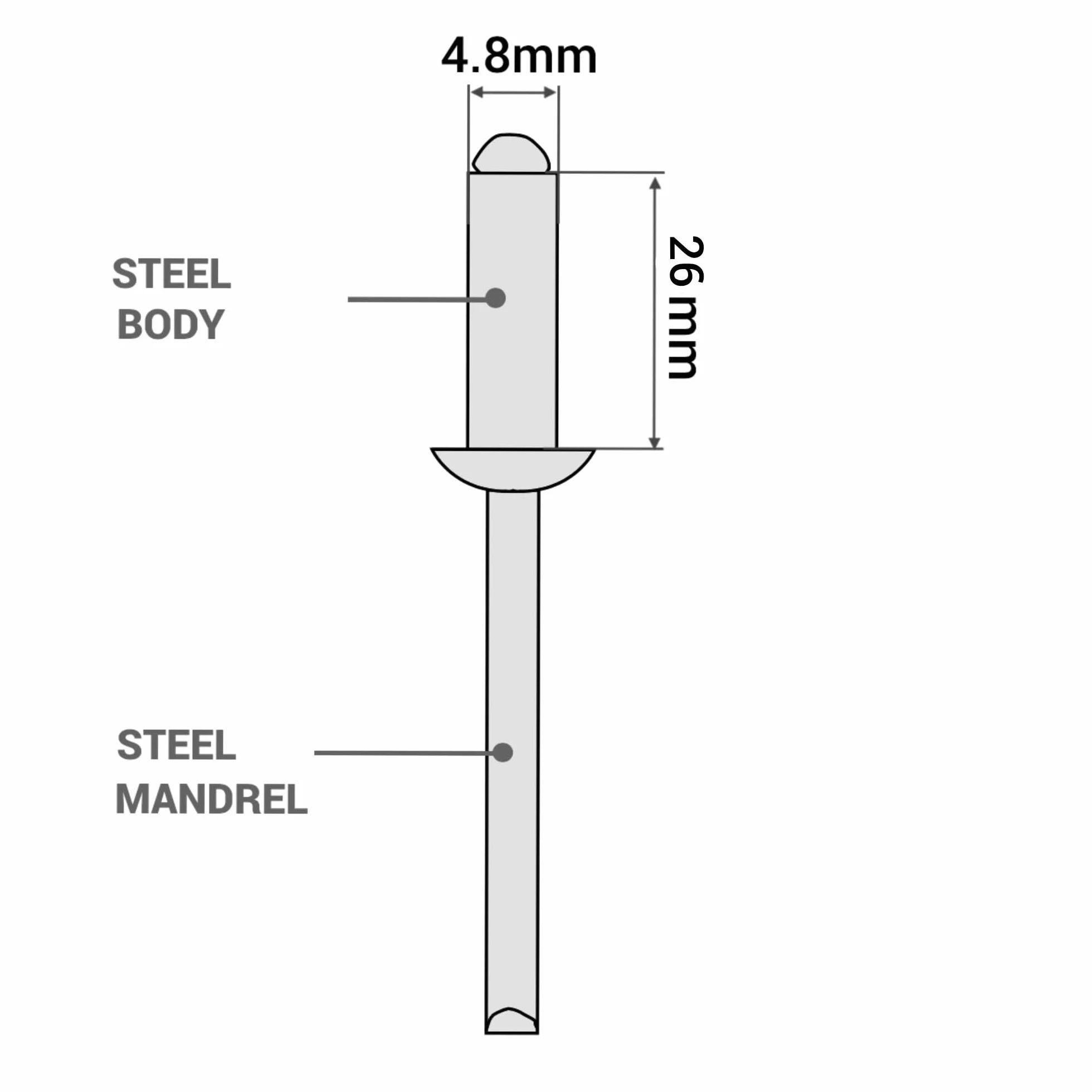 SKIR'CO (60 szt.) Nity zrywalne ze stali ocynkowanej 4,8 x 26 mm, trzpień stalowy, nity zatrzaskowe, głowica kopułowa, nity DIN 7337