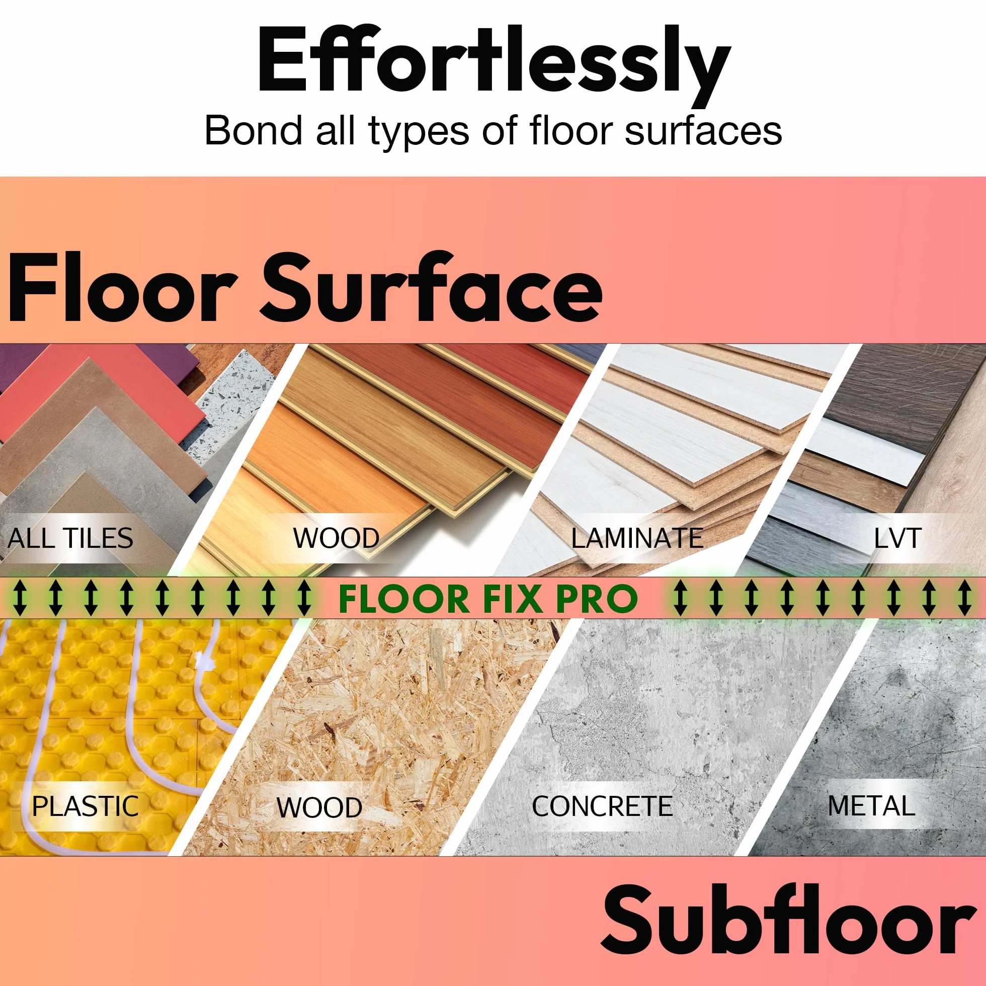 Floor-Fix Pro - Injectafix 300ml naprawia złuszczone płytki i podłogi puste - Zawiera końcówkę wtryskową do wąskich linii fug.
