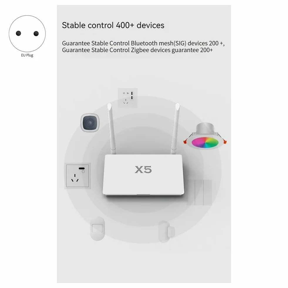 Tuya Smart Gateway HUB Bluetooth Multi-Mode Zigbee 3.0 Smart Home Gateway do wtyczki UE