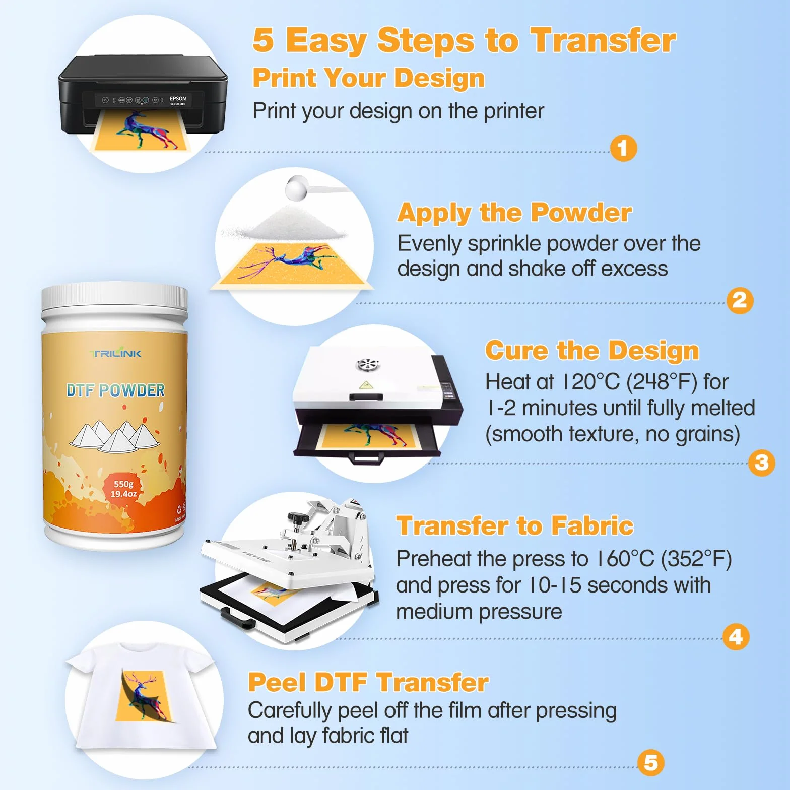 DTF Powder White Digital Transfer Hot Melt Adhesive, 550 g