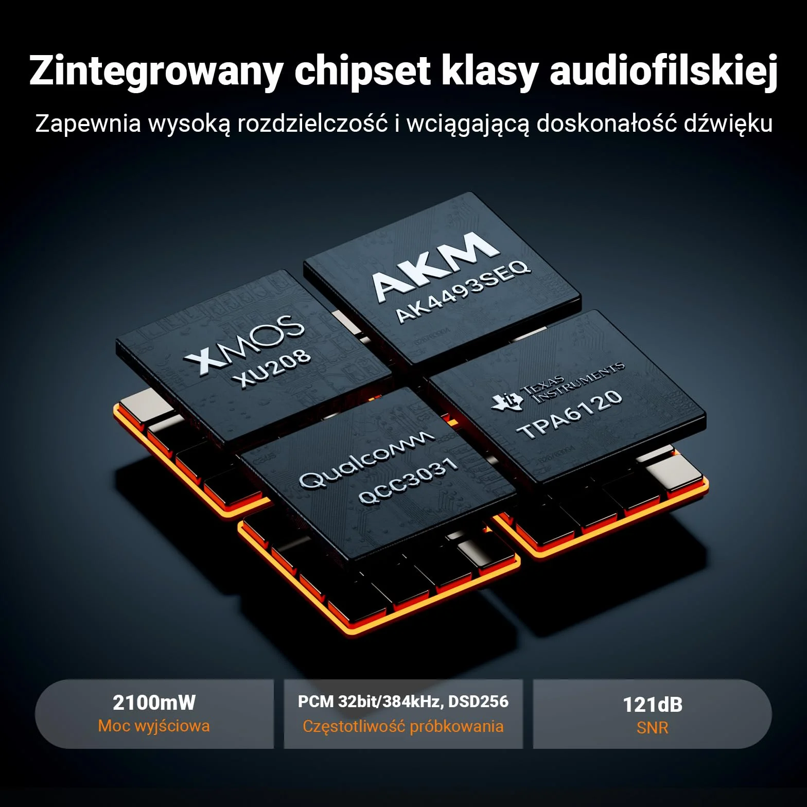 Fosi Audio K7 DAC Wzmacniacz słuchawkowy, konwerter audio USB C cyfrowo-analogowy, OPT/COA/Bluetooth aptX HD LL, wejście mikrofonowe, wyjście RCA