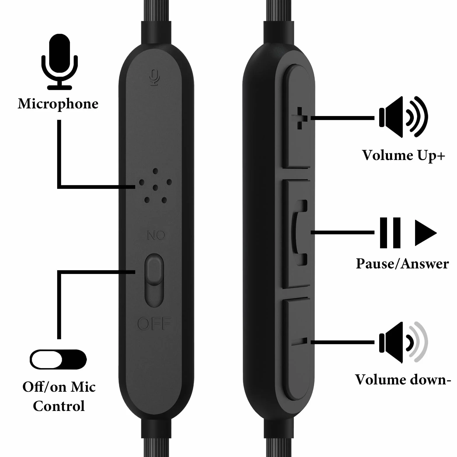 Kabel audio z mikrofonem Geekria kompatybilny z Sony WH-1000XM6/1000XM5, XB910N/XB900N, H910N, MDR-1R, 3,5 mm zamienny przewód stereo z mikrofonem na kablu (1,2 m)