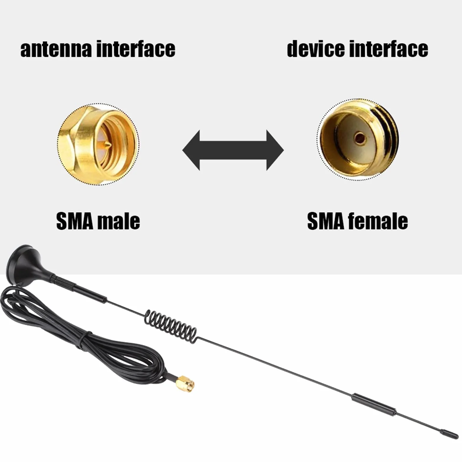 Antena męska SMA 10dBi 433MHz bezprzewodowa