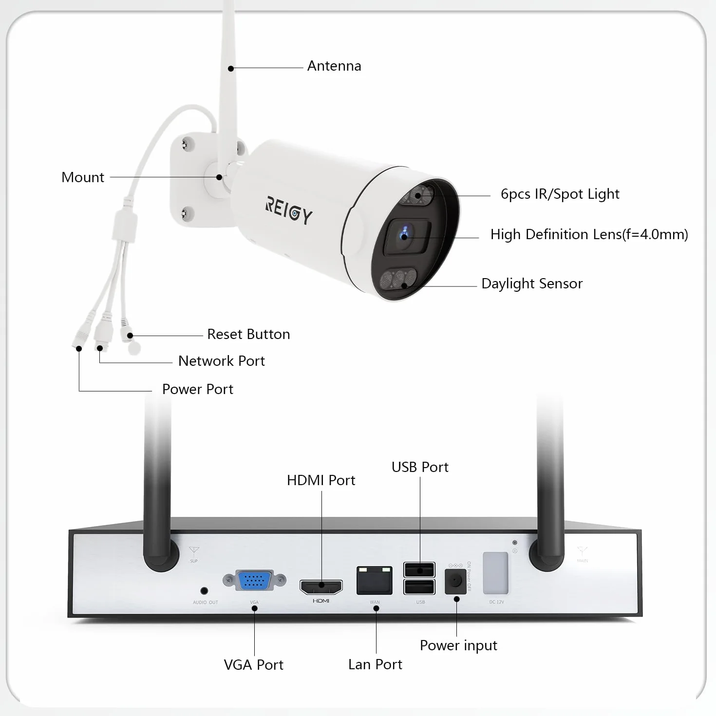 REIGY 8MP zestaw kamer WLAN do monitorowania na zewnątrz z dyskiem twardym 2TB, system nadzoru 4K 16CH WiFi NVR + 4x2160P kamera na zewnątrz, dwukierunkowa technologia audio, wykrywanie ruchu