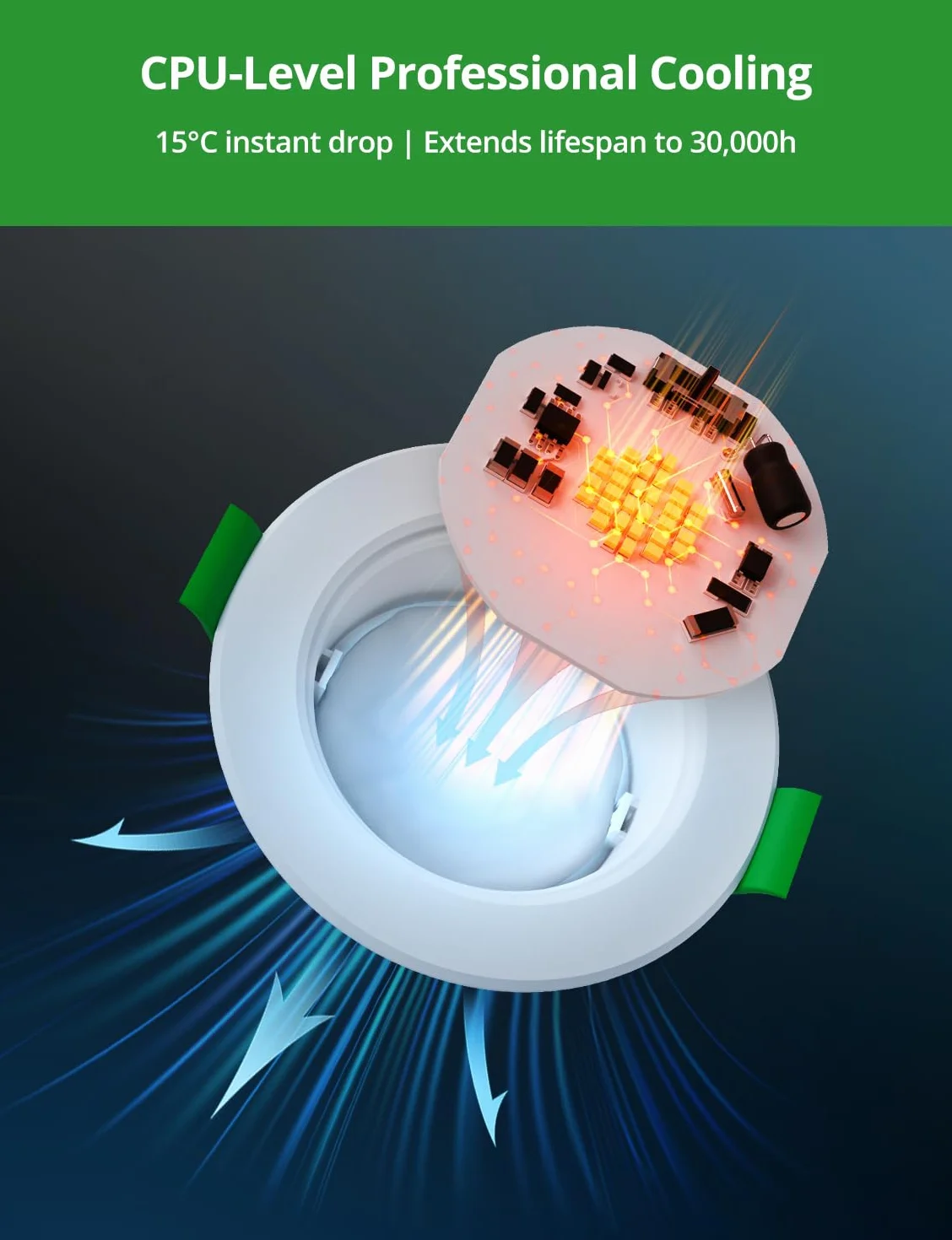 HOMEOW Downlight LED ściemniane, 5 W wewnętrzne reflektory sufitowe wpuszczane ciepła biel 2700 K, naturalne 4000K i zimne 6000 K, oko wołu IP44 łazienka, otwór 68-80 mm, bardzo płaski 25 mm