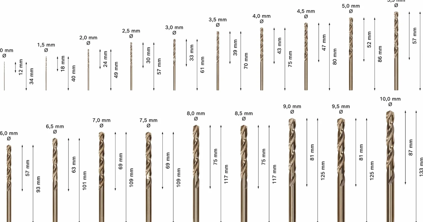 Bosch 2608587014 Hss-Co Metal Drill Bit Cassettes