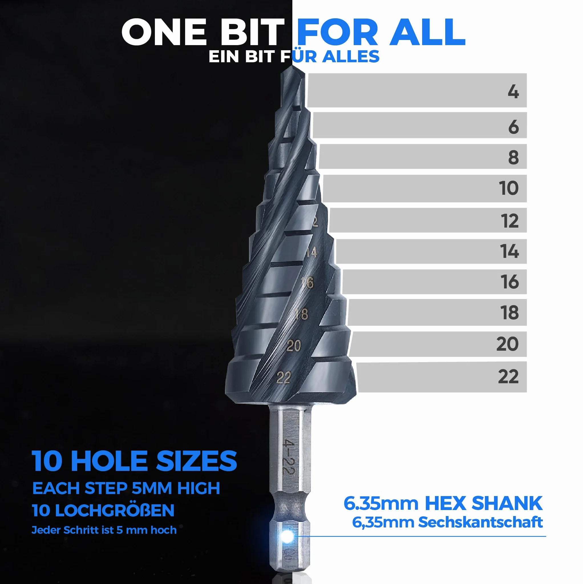 toolant® Kobalt HSS wiertło stopniowe [trzon 6,35mm] - Ø 4-22mm Cztery spiralne rowki wiertło stopniowe, do metalu, stali nierdzewnej, tworzywa sztucznego, drewna - 10 stopni wiertło stożkowe