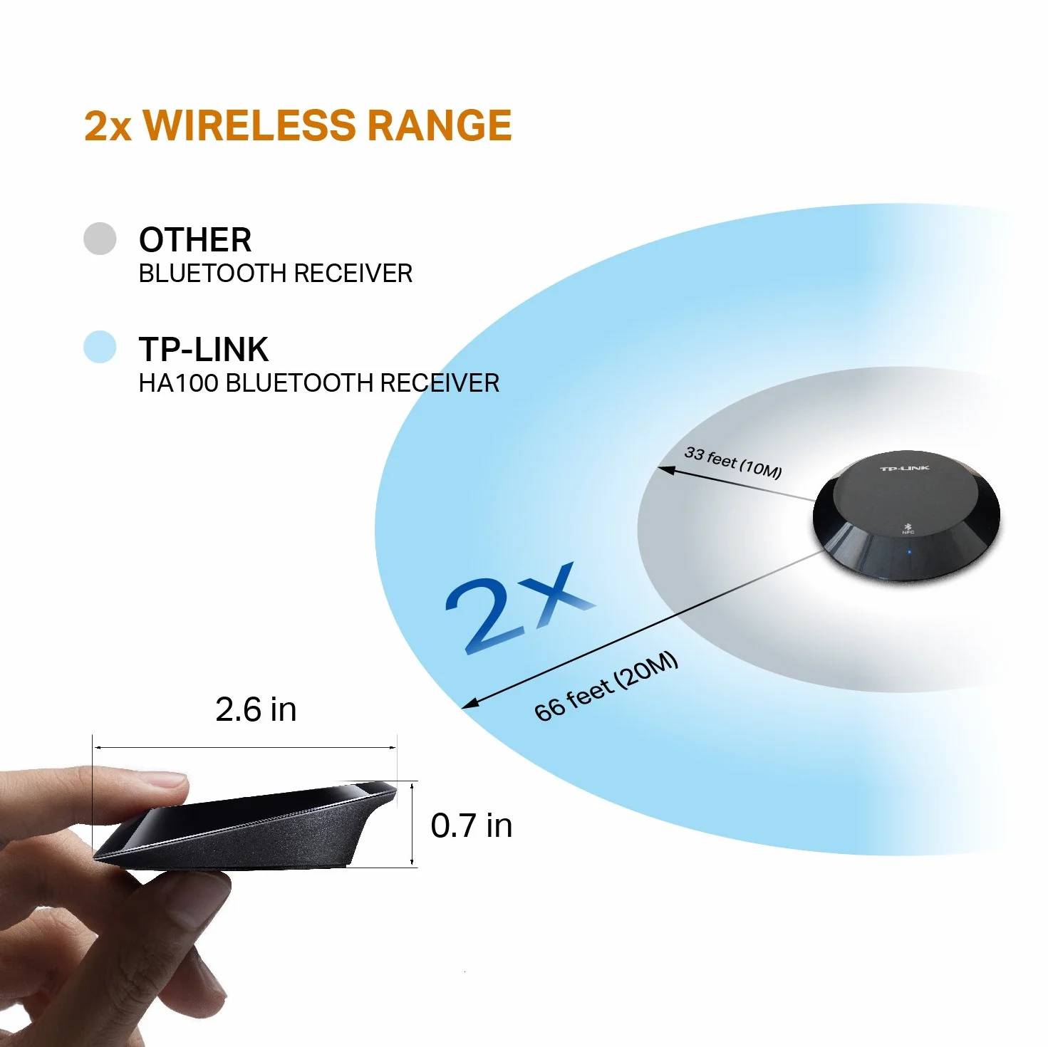 TP-Link Bluetooth Stereo Audio Music Receiver Adapter with NFC Technology for iPhones, iPads, Smartphones, Tablets, Laptop and any Bluetooth-enabled device, 3.5 mm or RCA Jacks - Black (HA100)