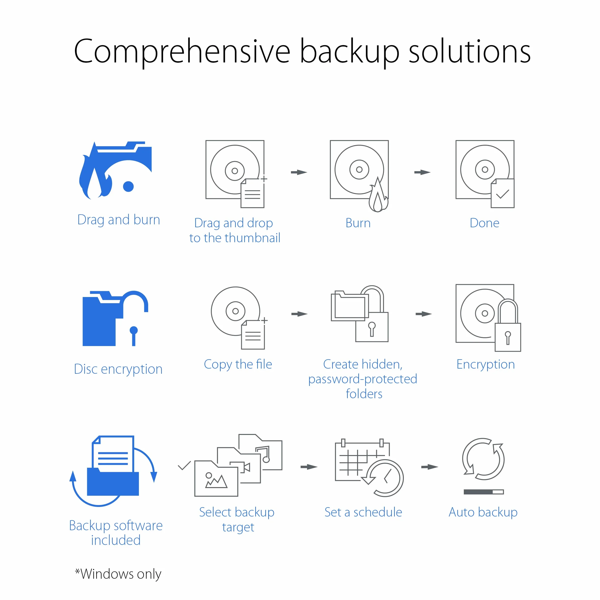ASUS ZenDrive V1M (SDRW-08V1M-U) lecteur de disques optiques DVD±RW Noir