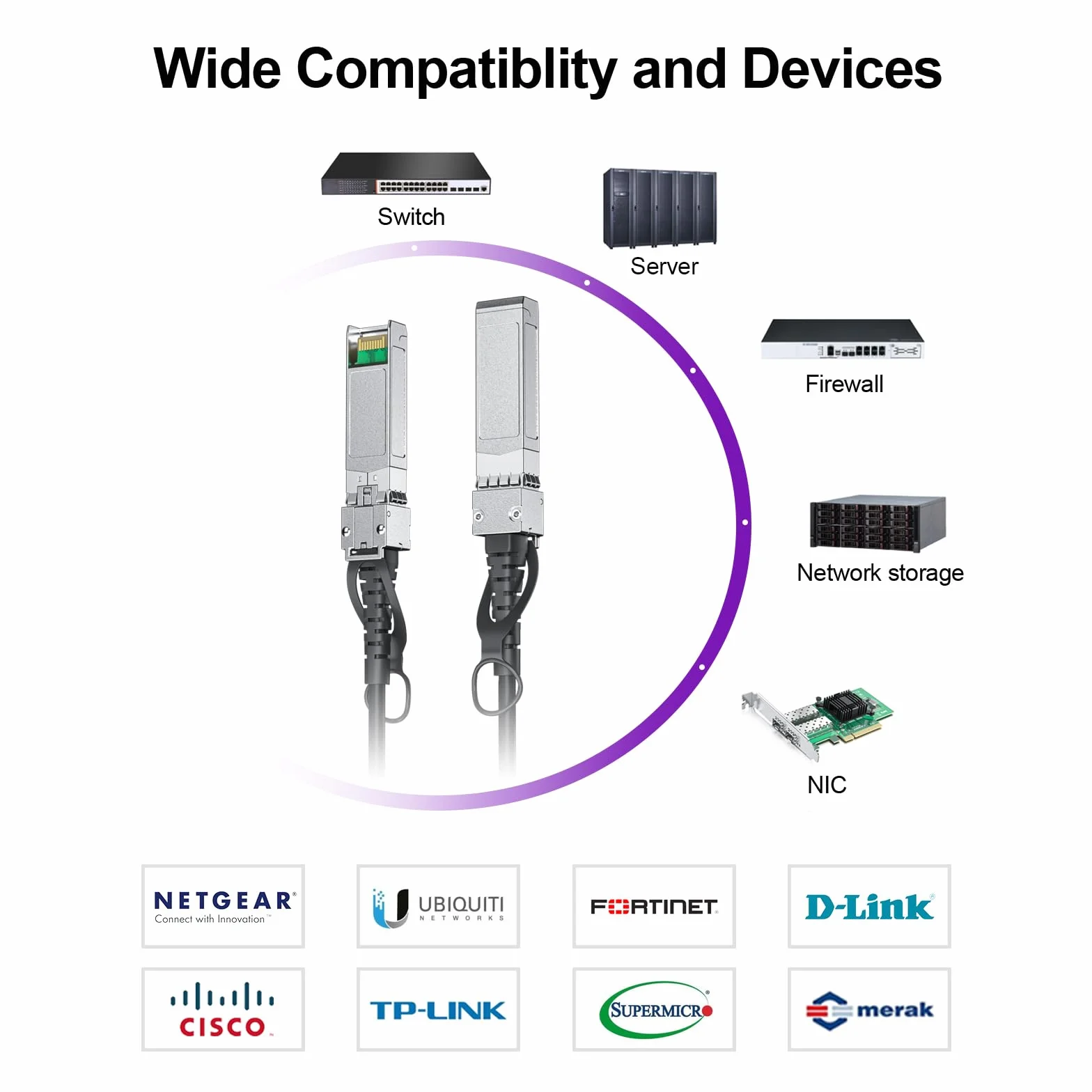 REDLUX Kabel DAC 10G SFP+ 0,25 m, 0,25 m, podwójny kabel miedziany, bezpośrednie połączenie, kompatybilny z Cisco, Ubiquiti UniFi, Meraki, Microtik, Fortinet, TP-Link, D-Link, Broadcom