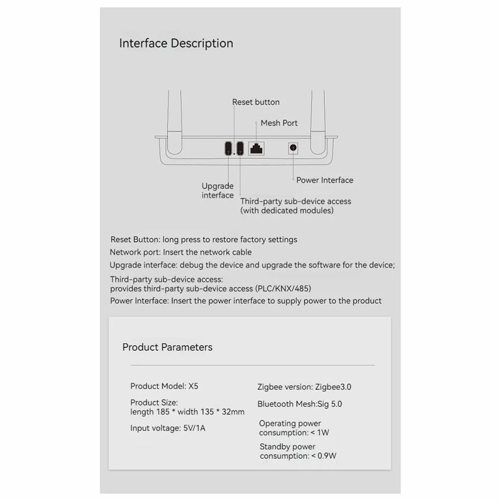 Tuya Smart Gateway HUB Bluetooth Multi-Mode Zigbee 3.0 Smart Home Gateway do wtyczki UE