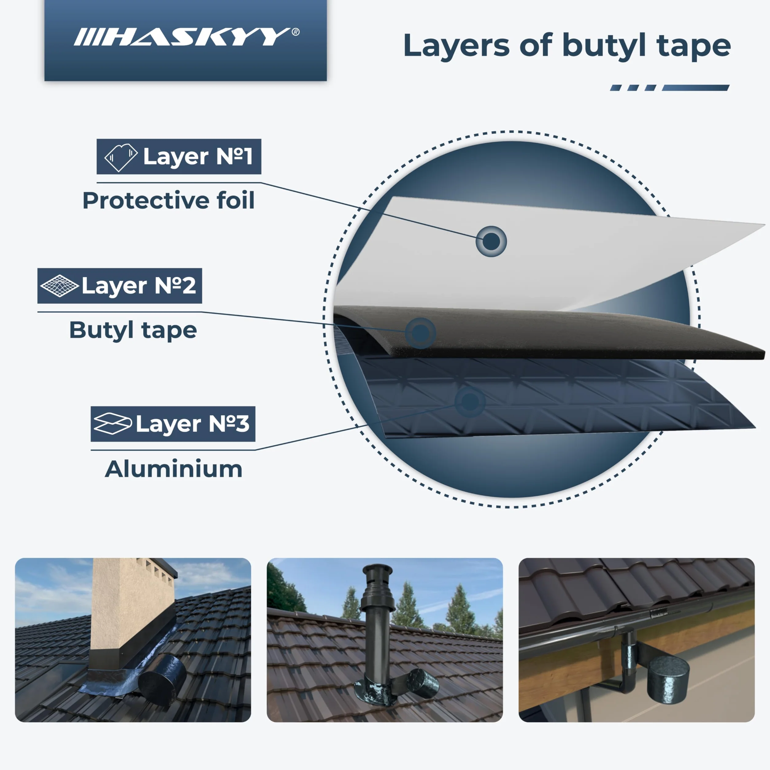 HASKYY Wodoszczelna taśma klejąca butylowa I 50 mm x 10 m antracytowa wysokiej jakości samoprzylepna z folią aluminiową I taśma butylowa odporna na starzenie, korozję i promieniowanie UV